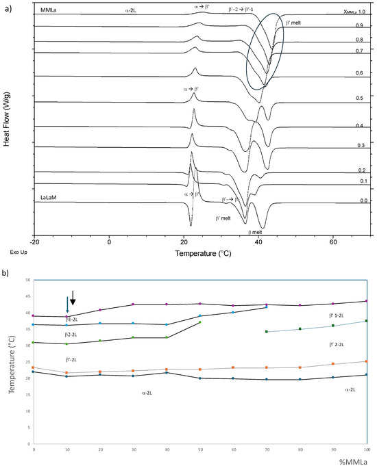 Crystals 14 00807 g008
