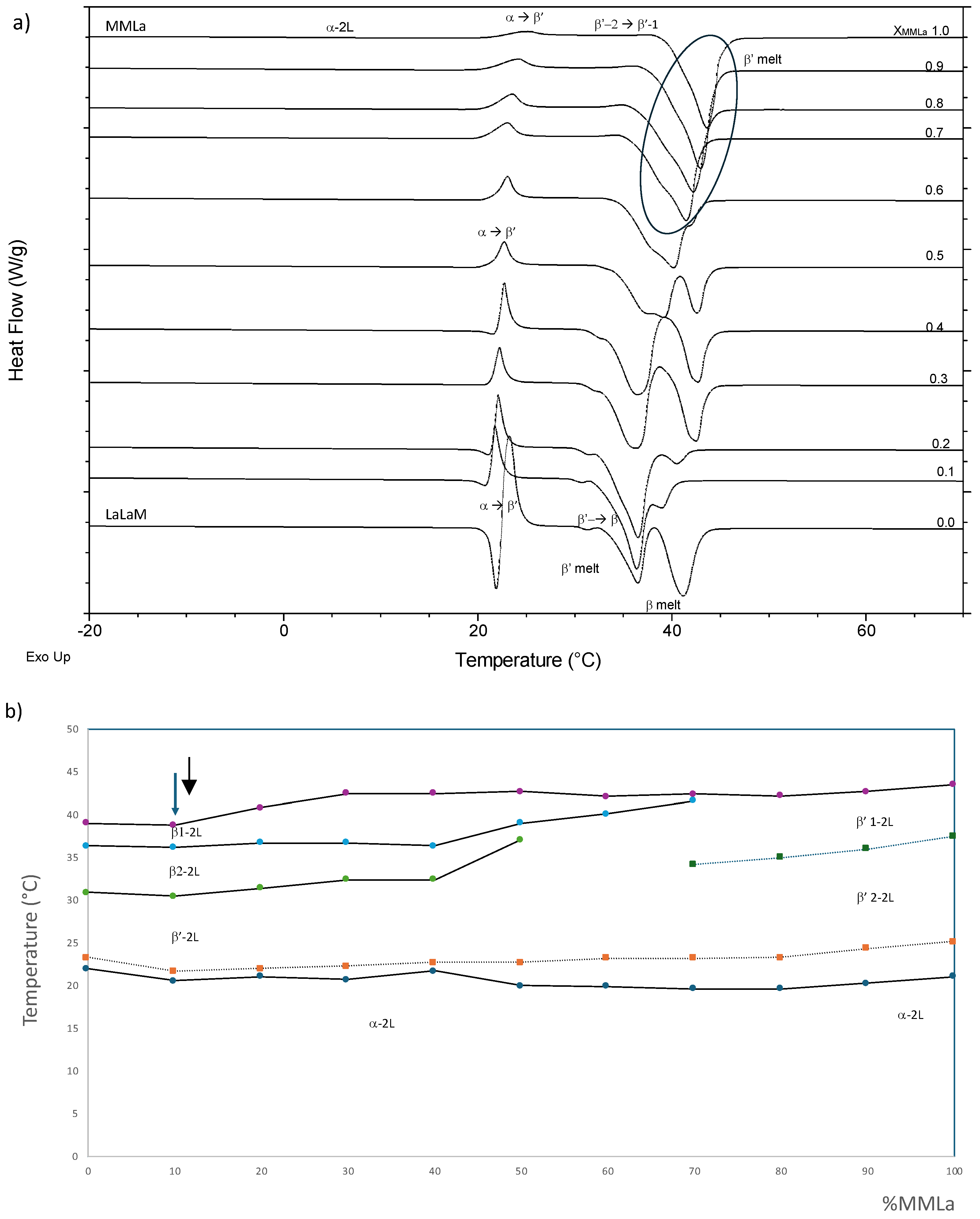 Crystals 14 00807 g008