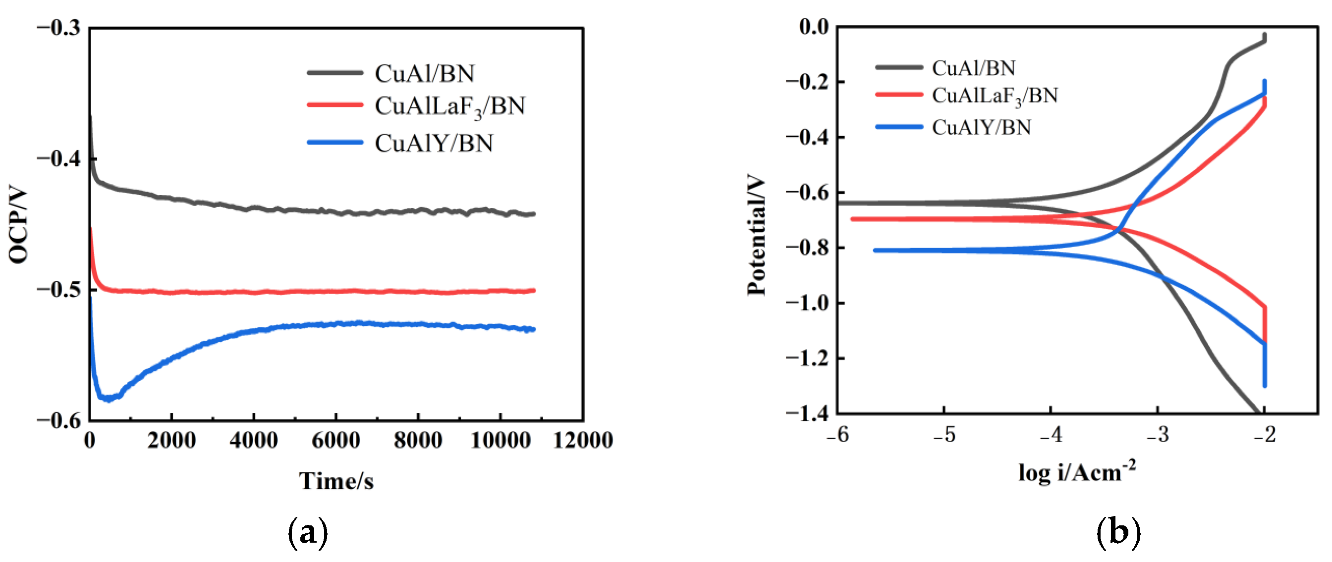 Crystals 14 00808 g002
