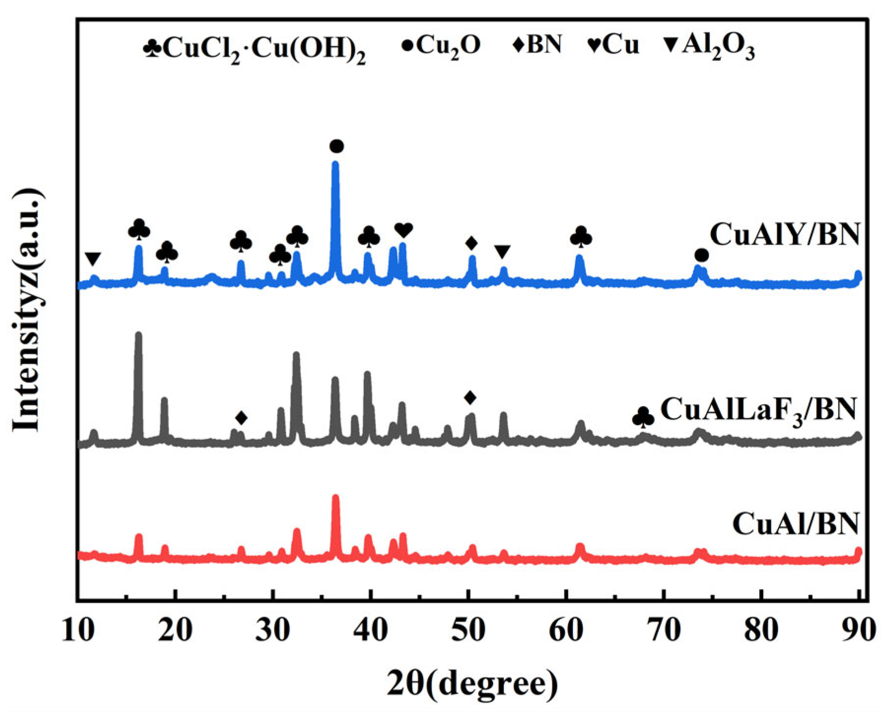 Crystals 14 00808 g005