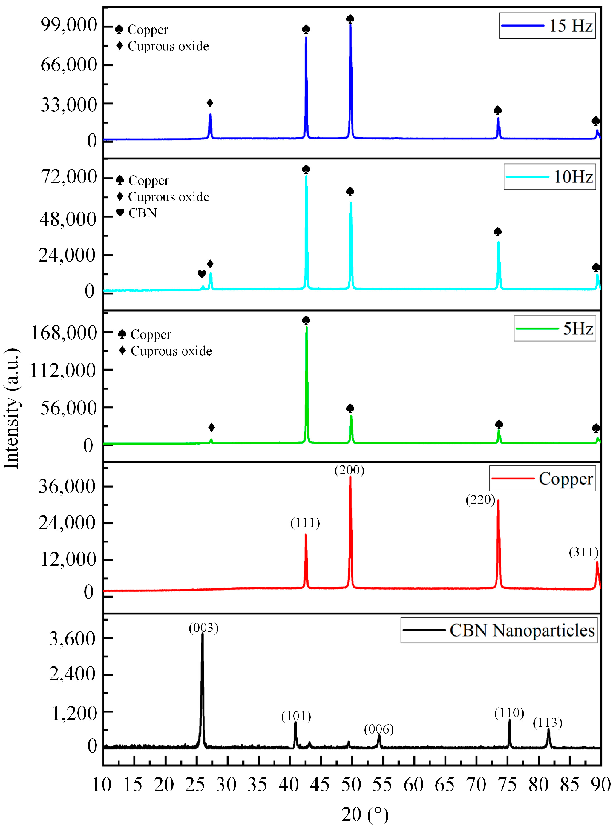 Crystals 14 00809 g005