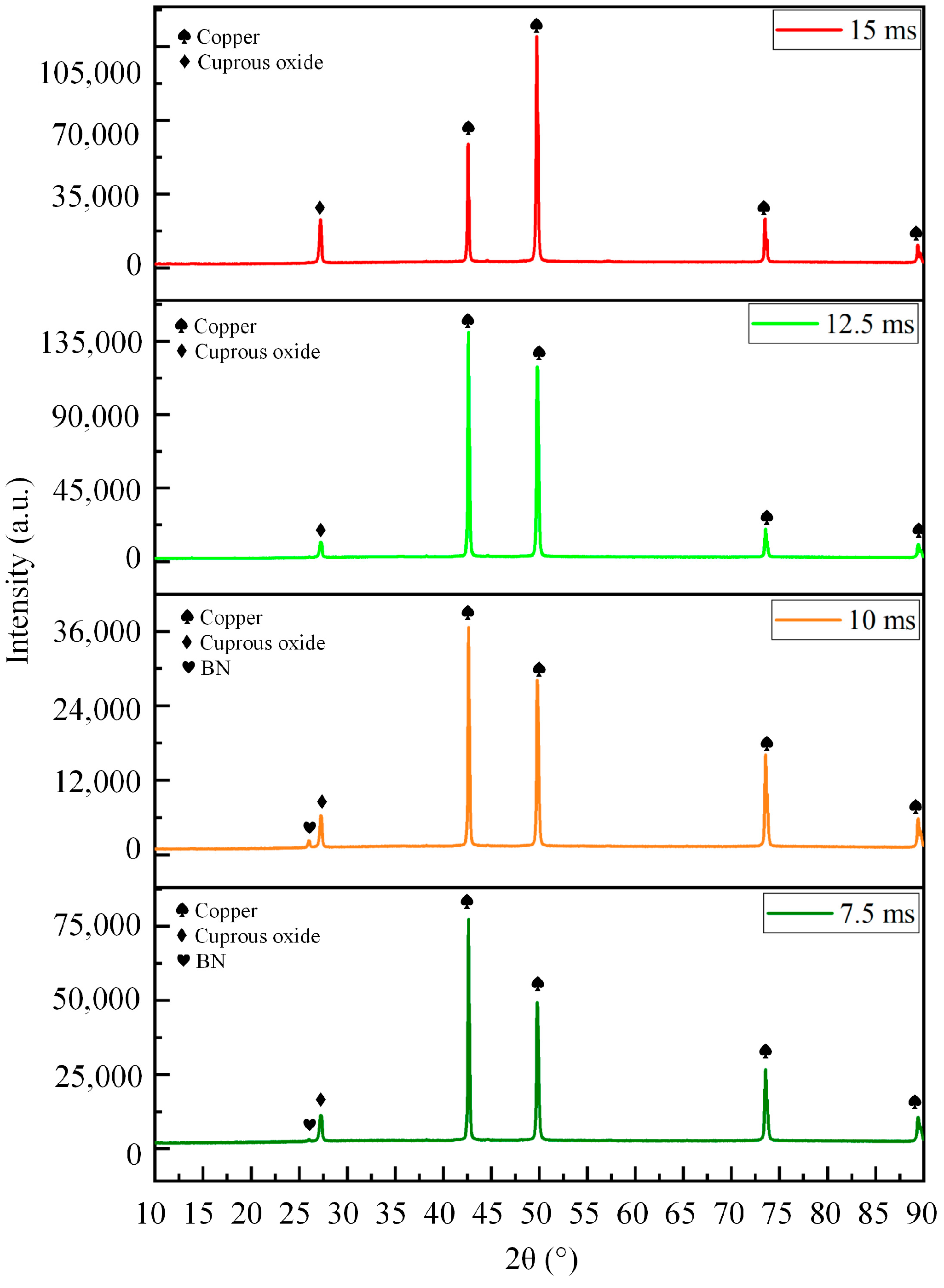 Crystals 14 00809 g006