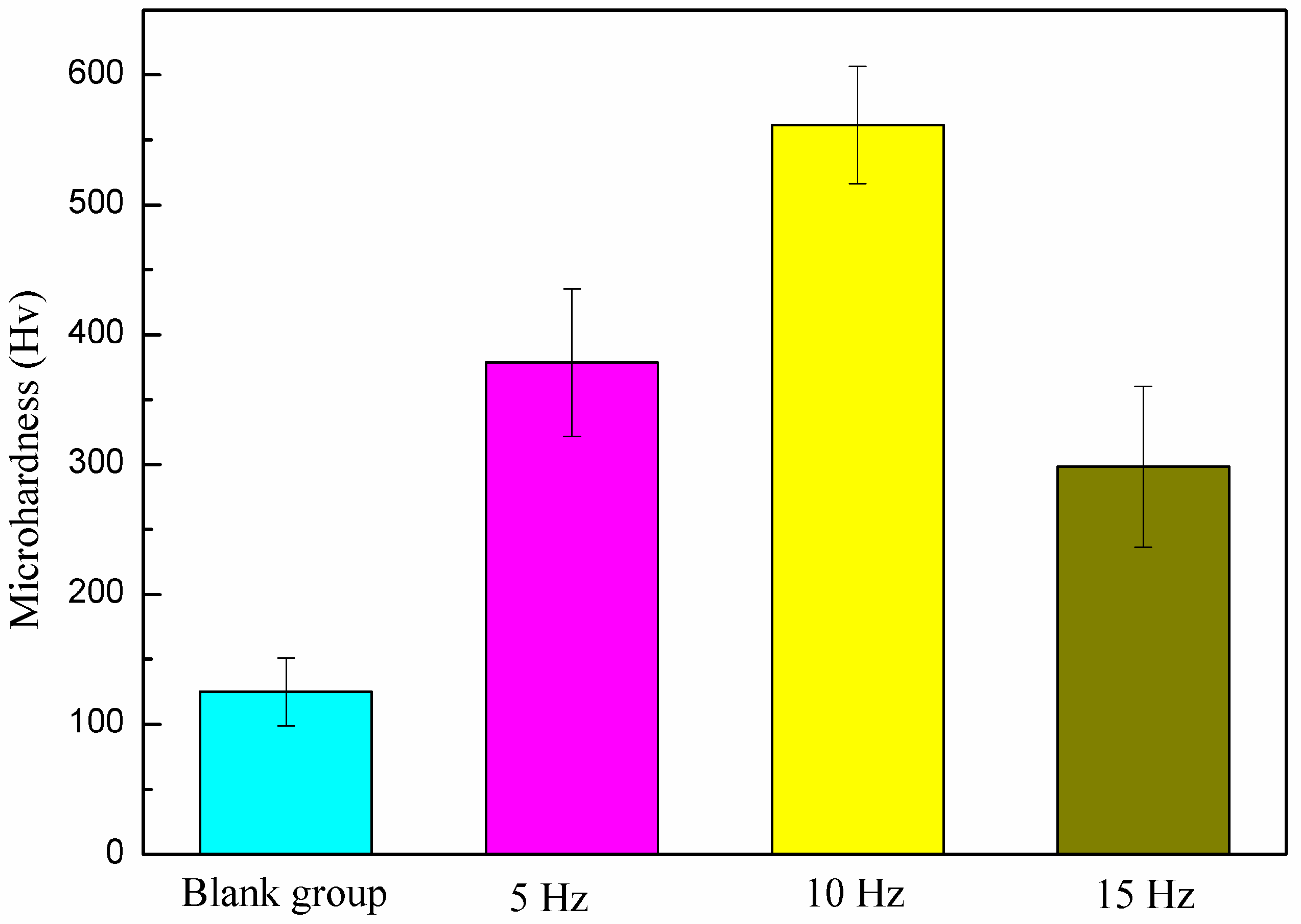 Crystals 14 00809 g008