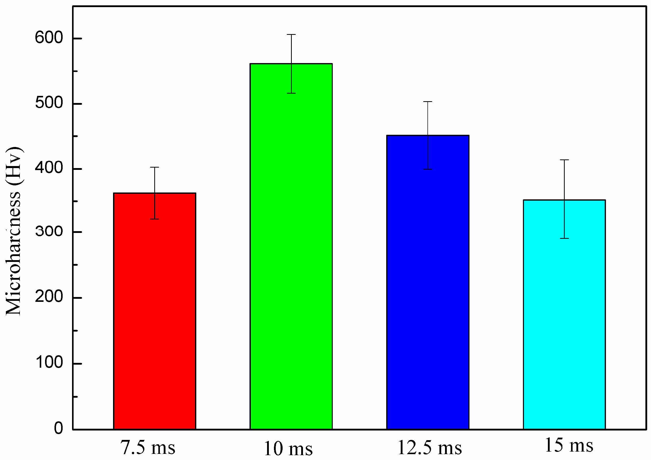 Crystals 14 00809 g009