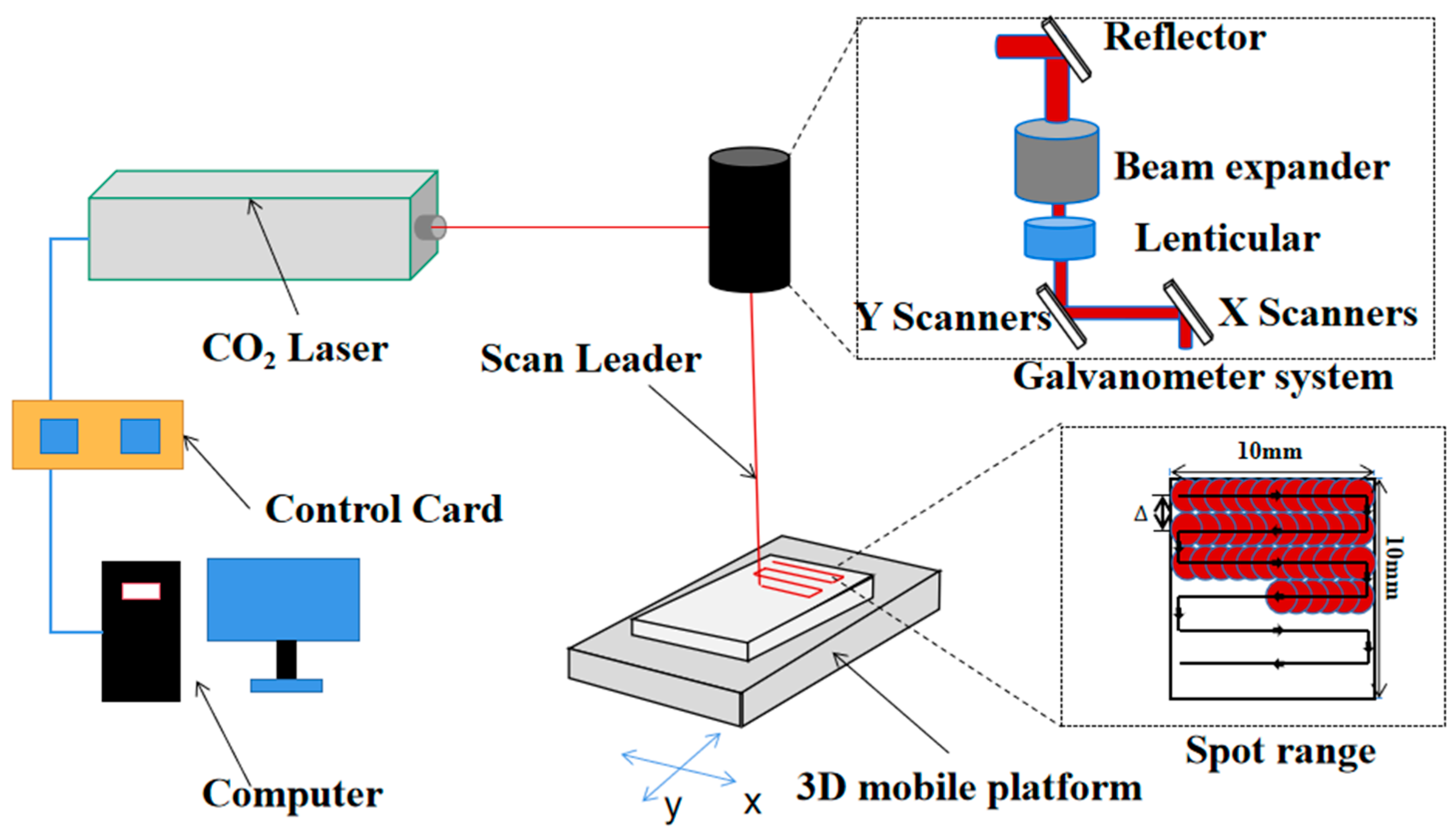 Crystals 14 00810 g001
