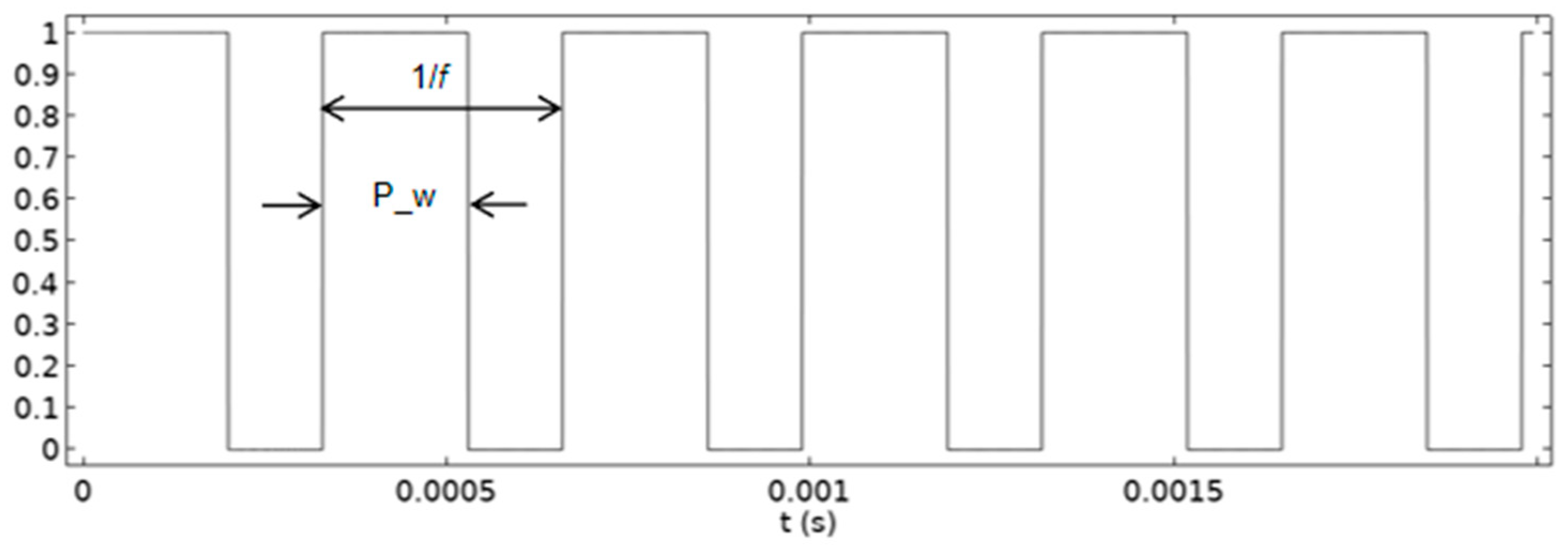 Crystals 14 00810 g005