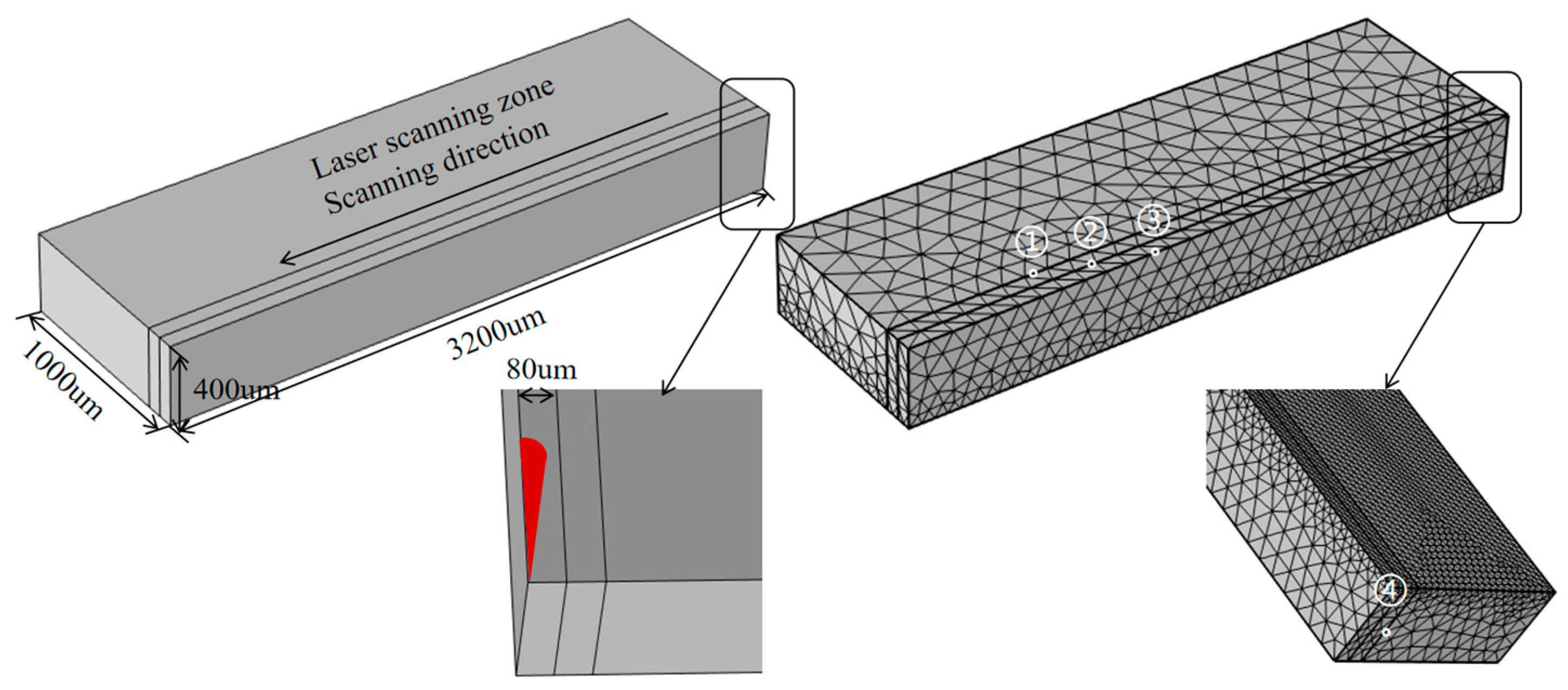 Crystals 14 00810 g006