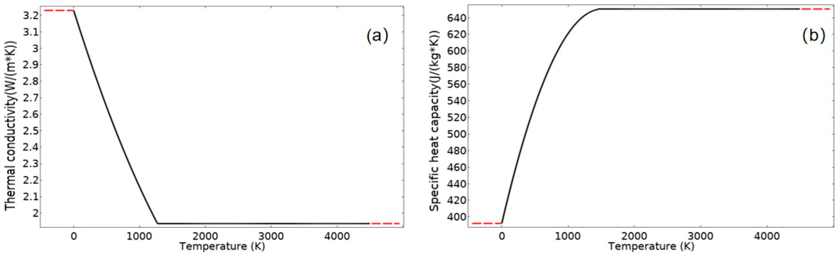Crystals 14 00810 g007