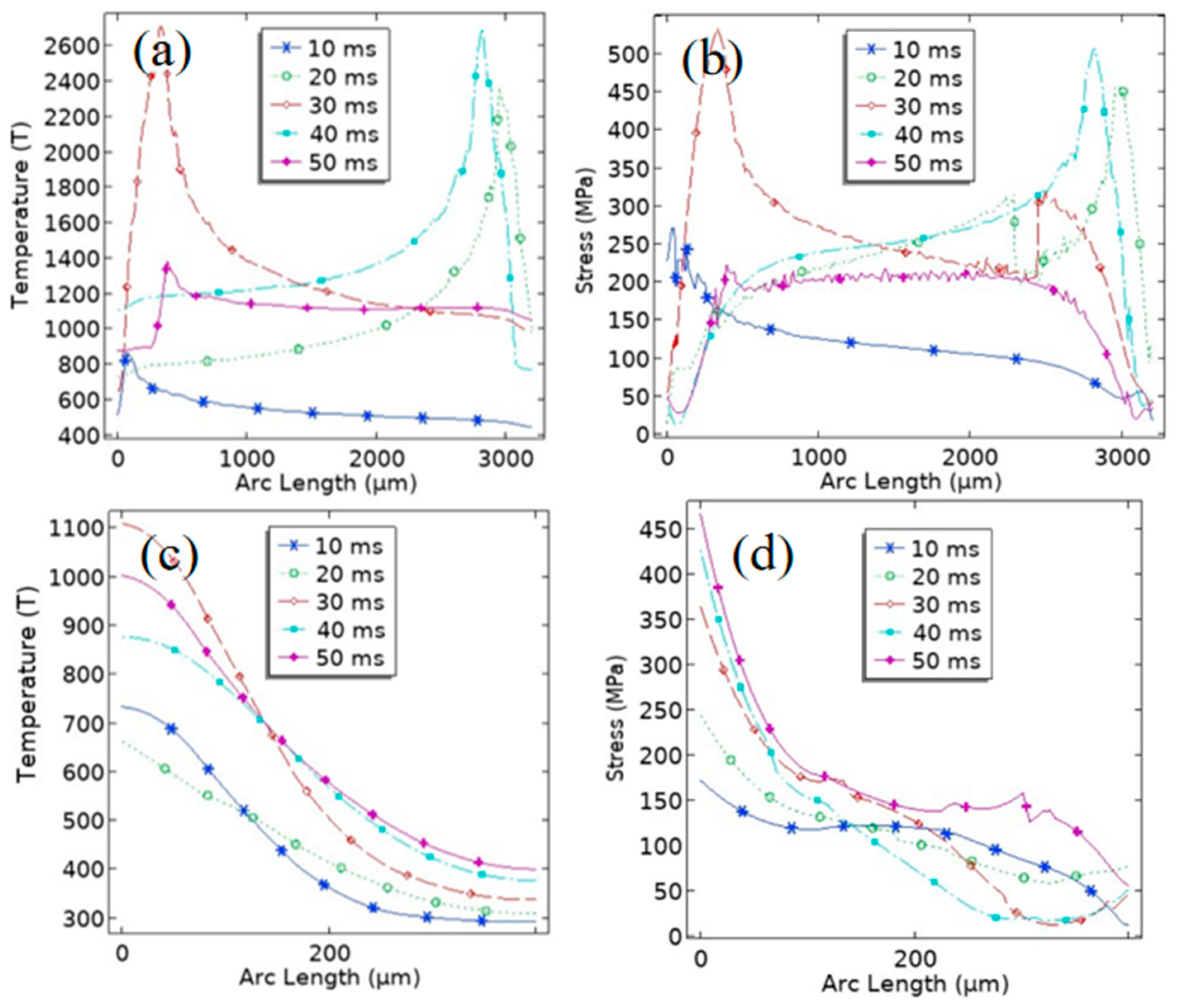 Crystals 14 00810 g010