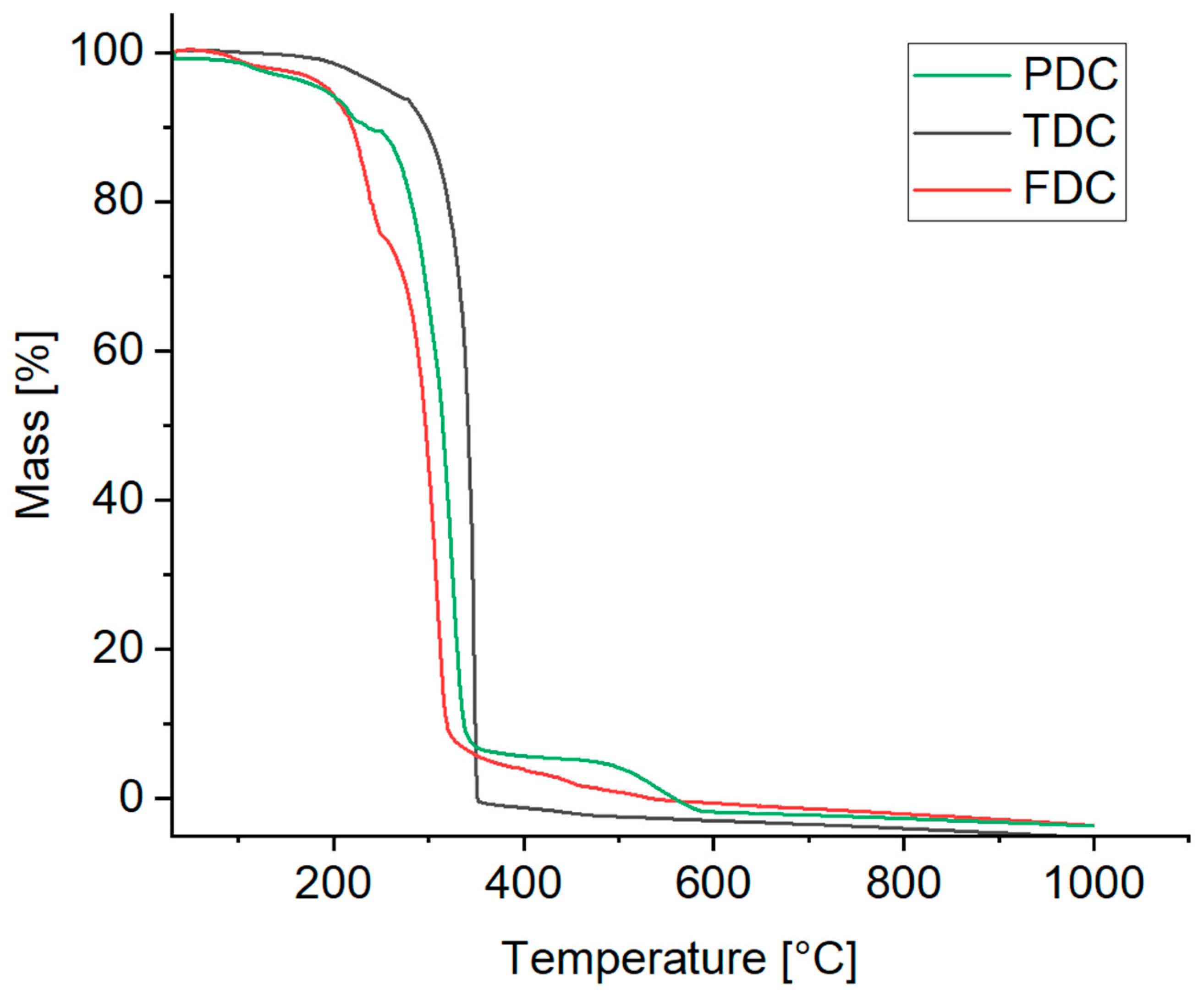 Crystals 14 00811 g011