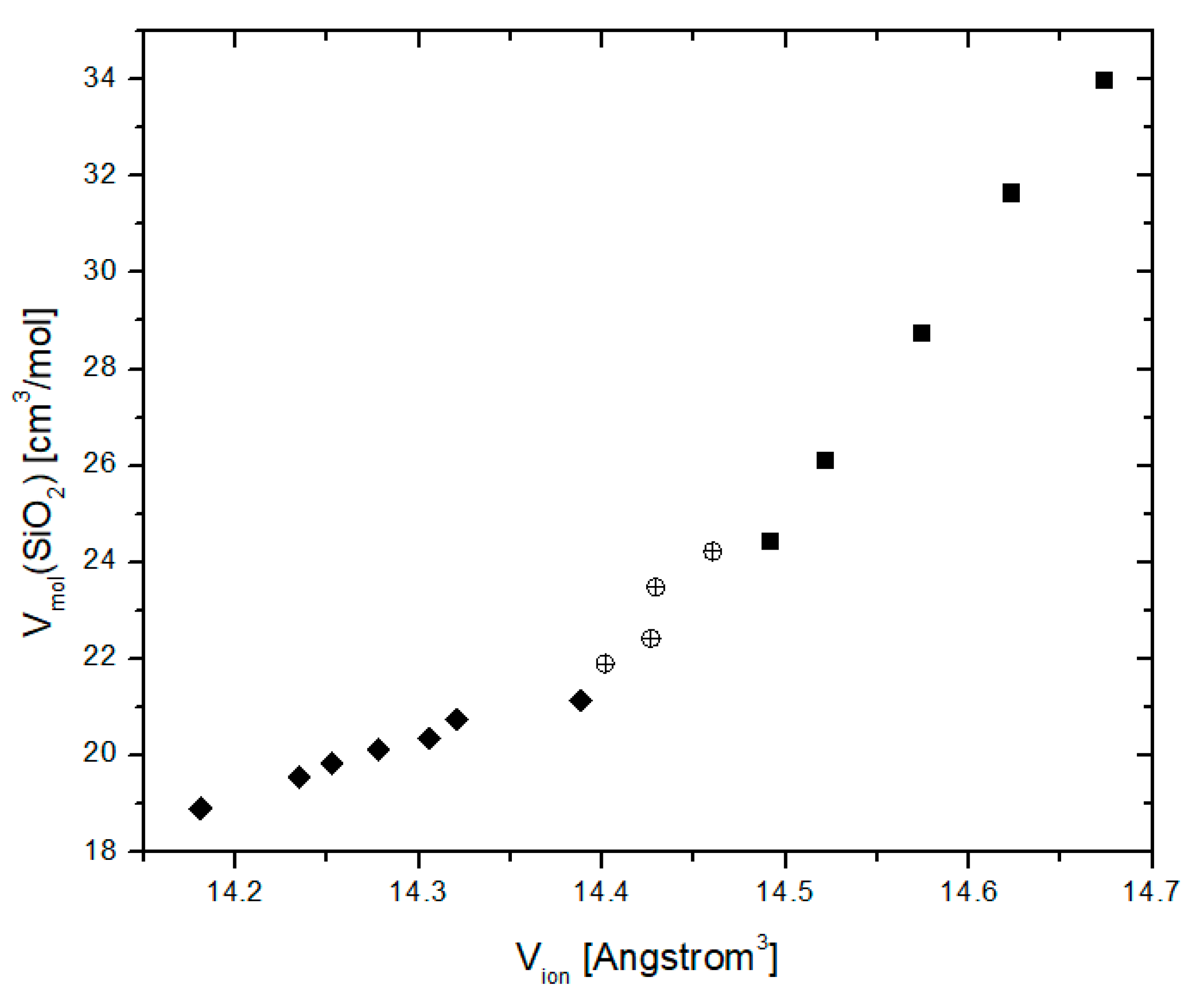 Crystals 14 00815 g001