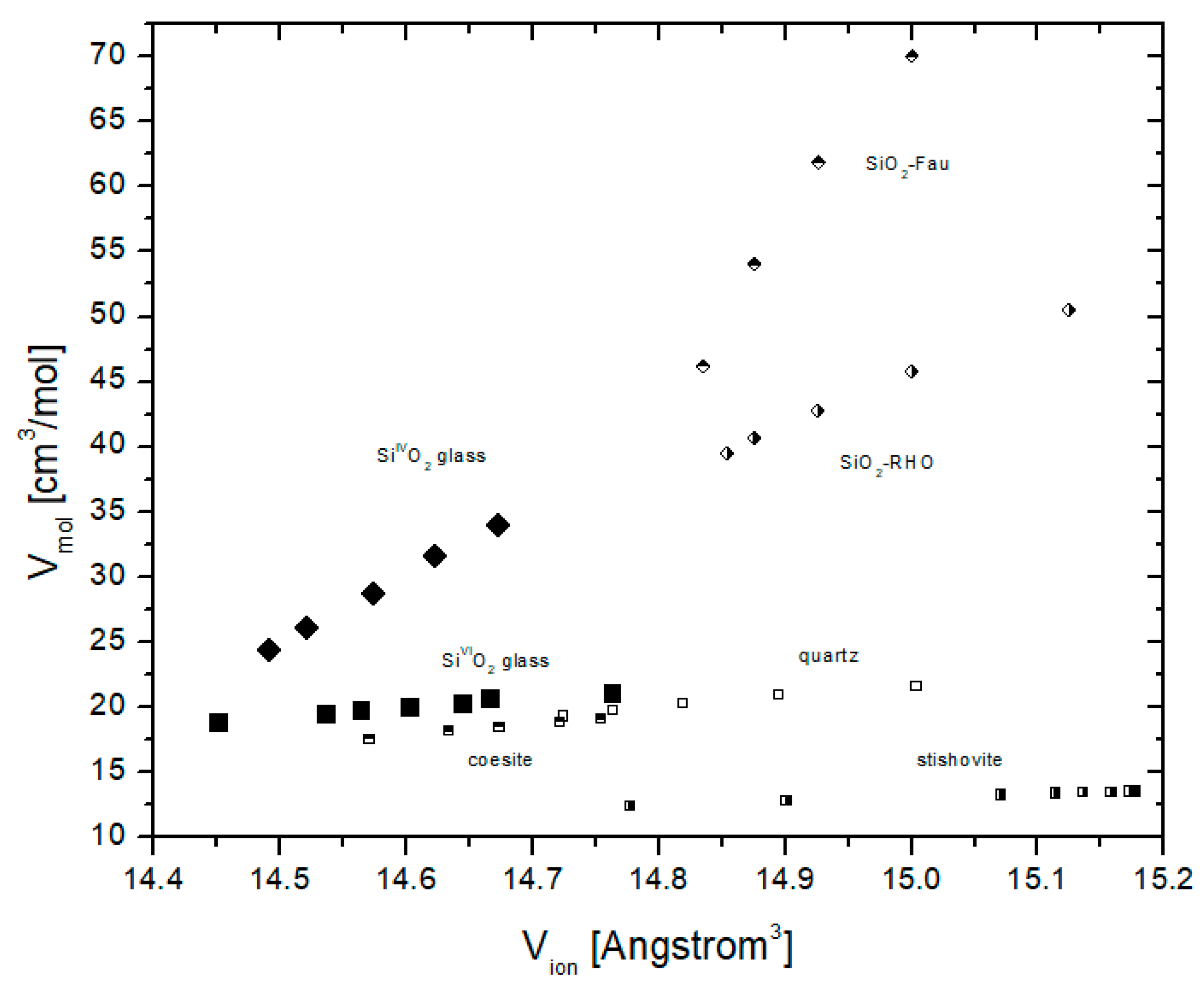 Crystals 14 00815 g002
