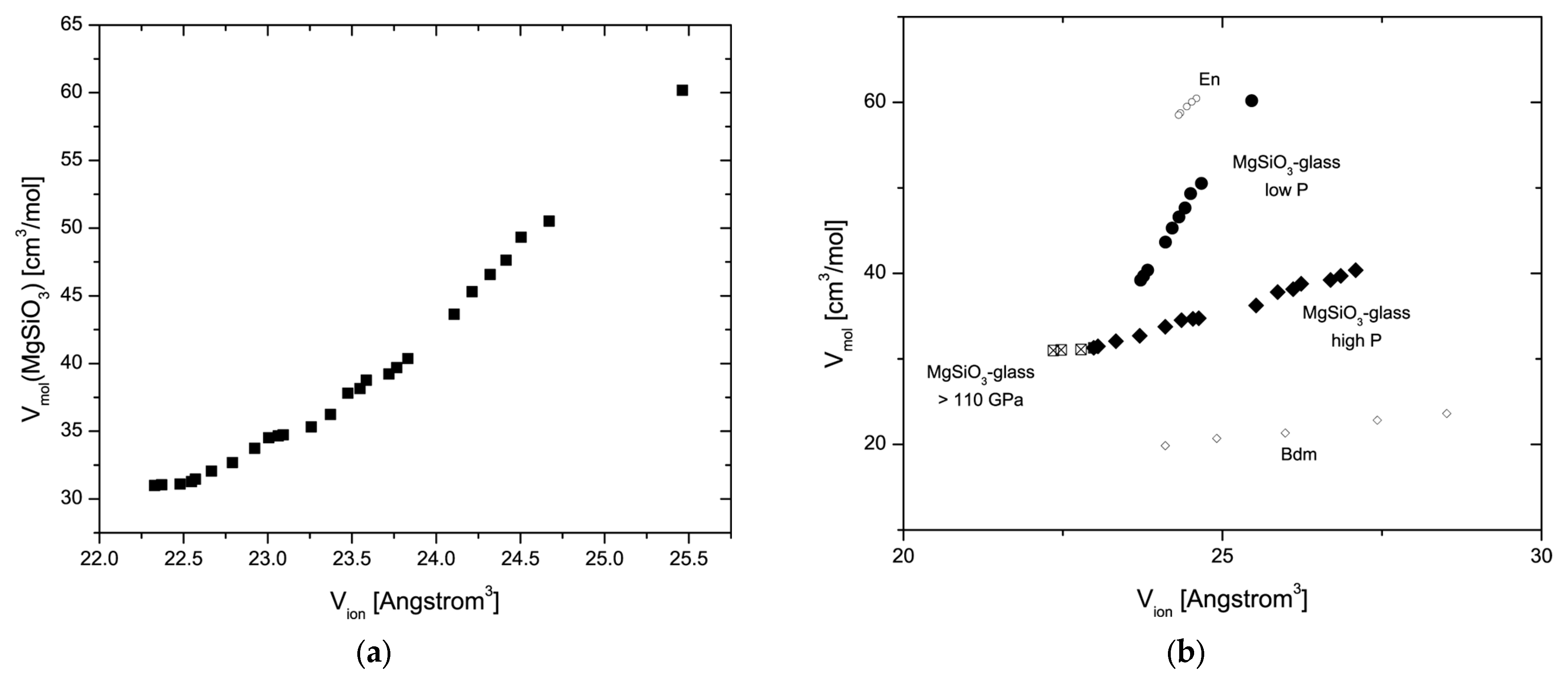 Crystals 14 00815 g005