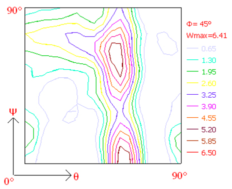 Crystals 14 00824 i001