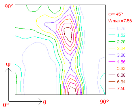 Crystals 14 00824 i002