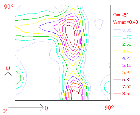 Crystals 14 00824 i006