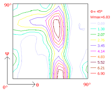 Crystals 14 00824 i007