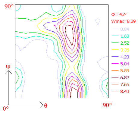 Crystals 14 00824 i008