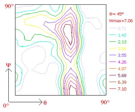 Crystals 14 00824 i009