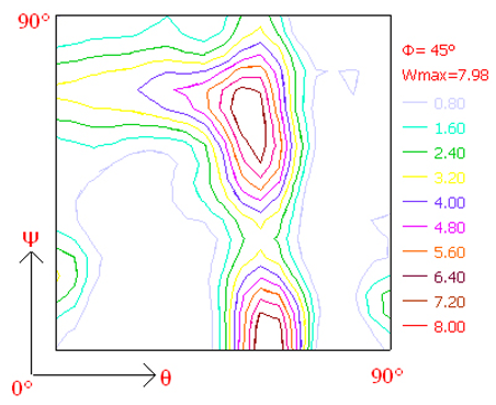 Crystals 14 00824 i010
