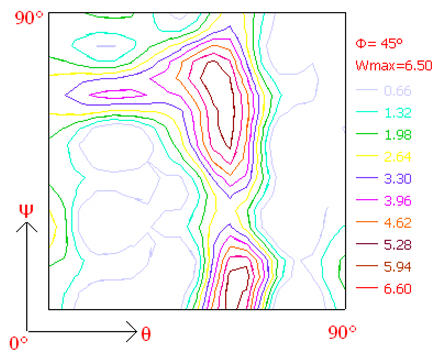 Crystals 14 00824 i012