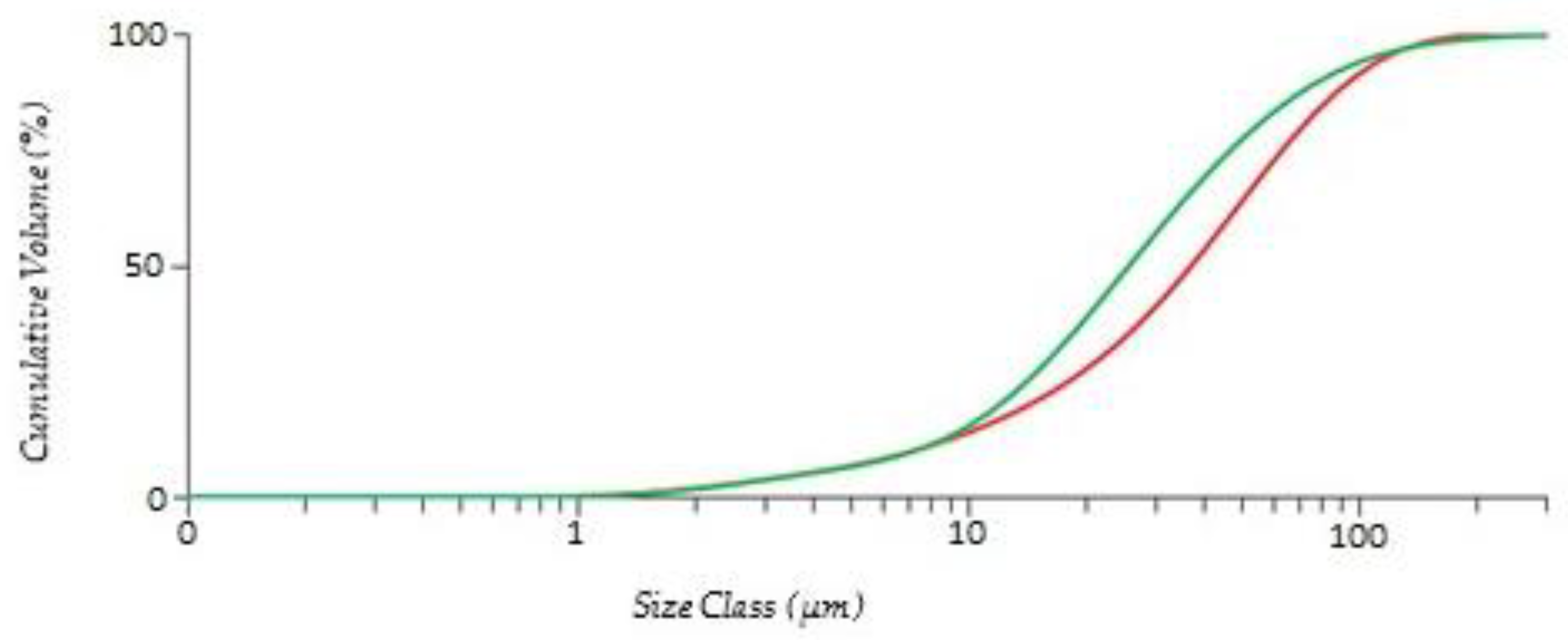 Crystals 14 00829 g004