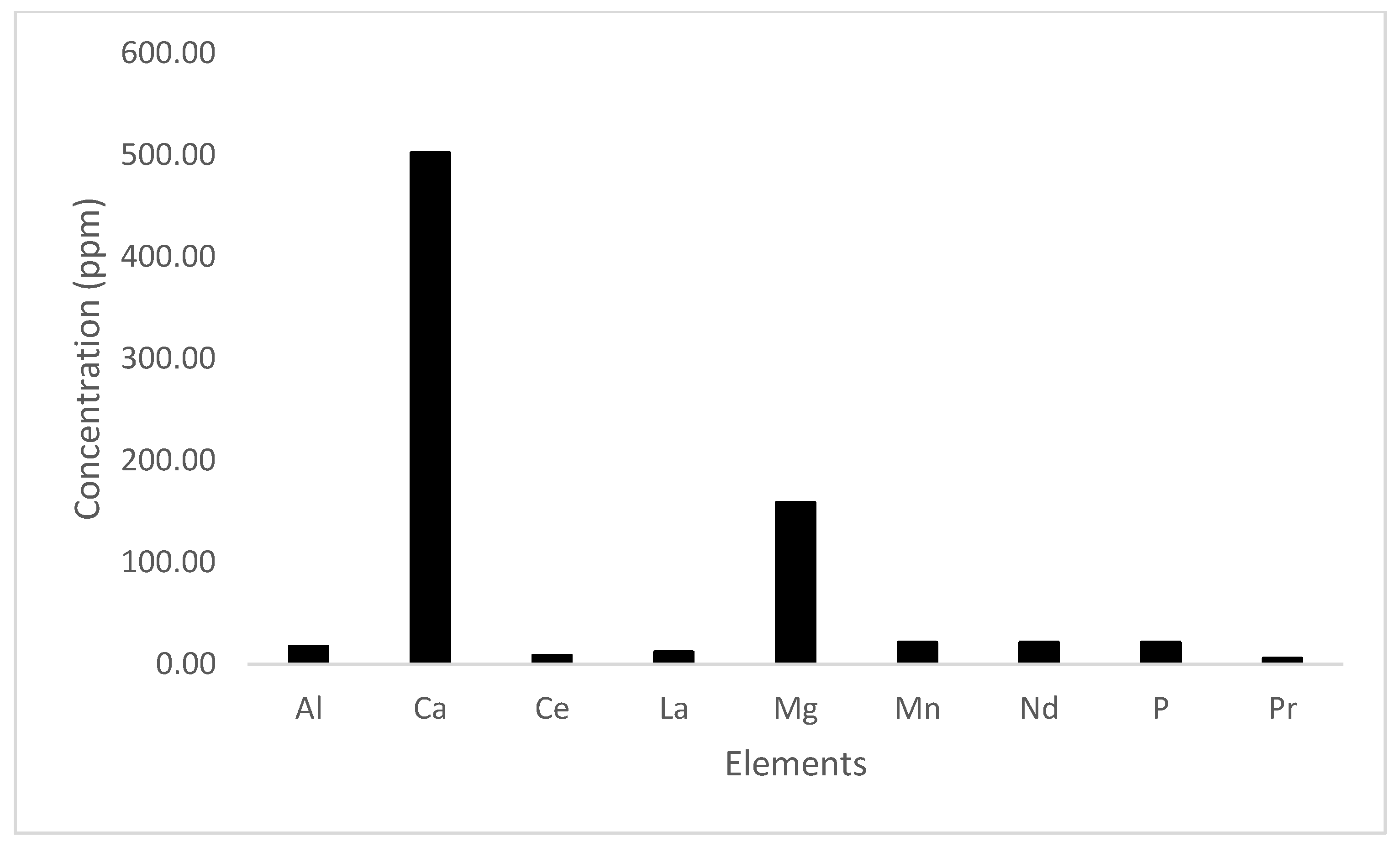 Crystals 14 00829 g006