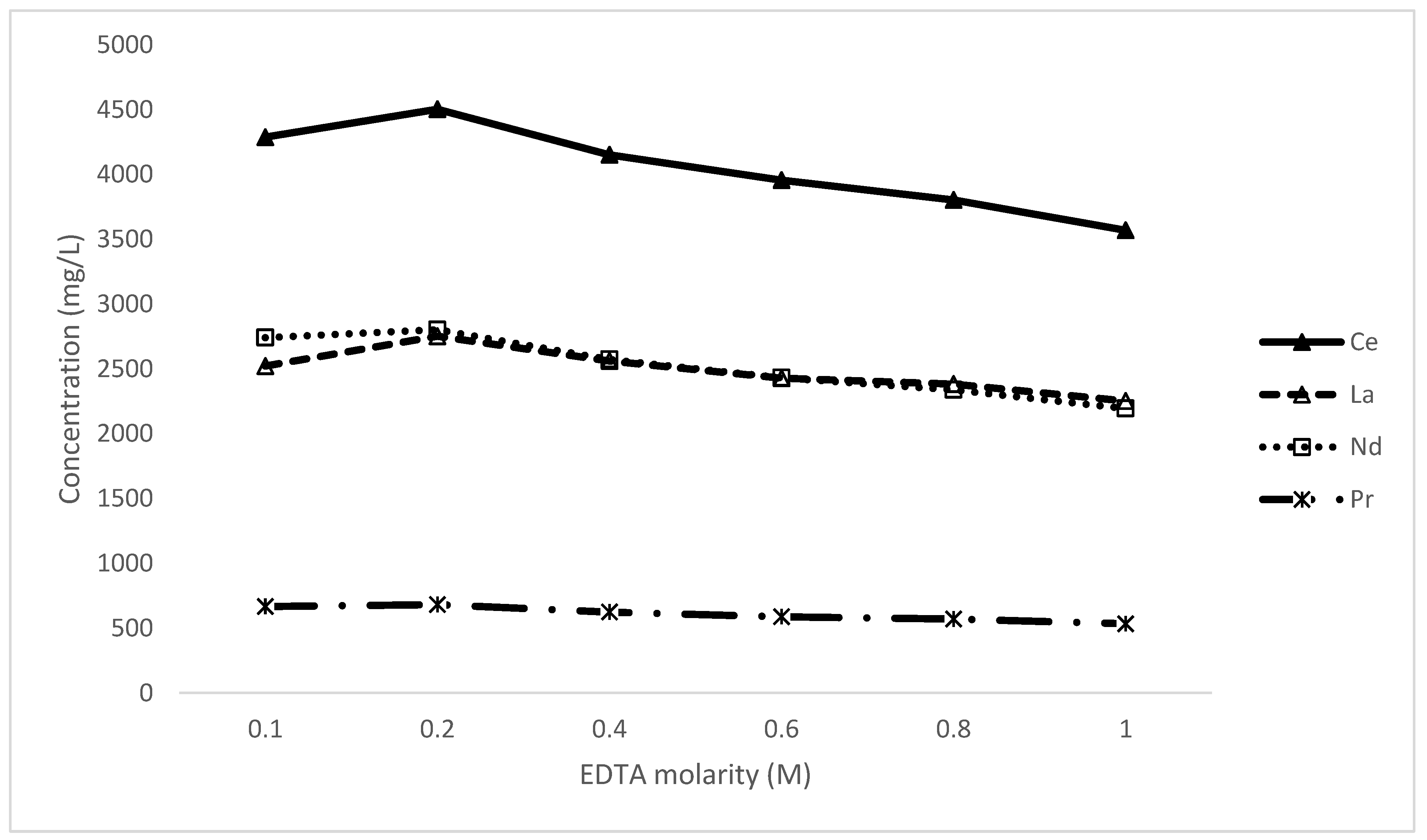 Crystals 14 00829 g008
