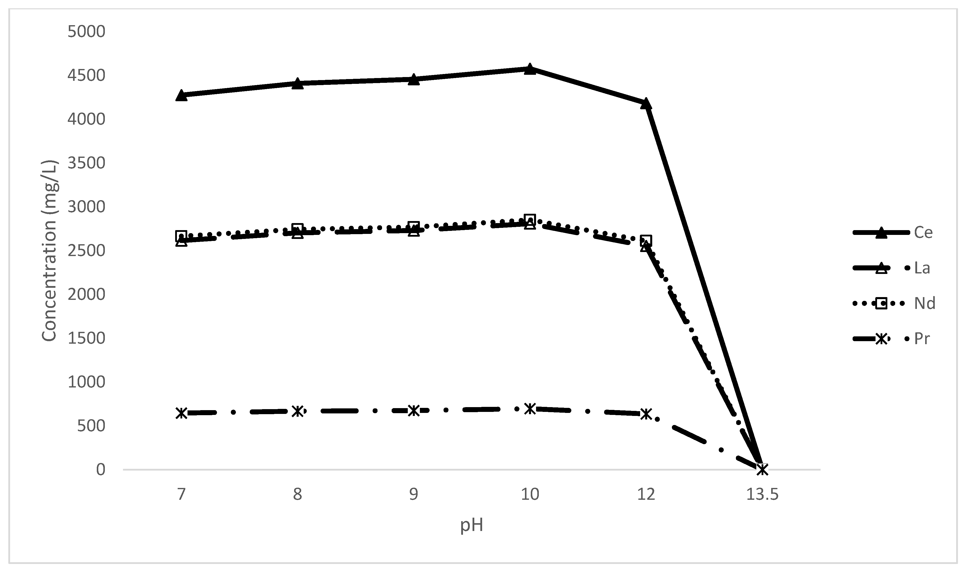 Crystals 14 00829 g009
