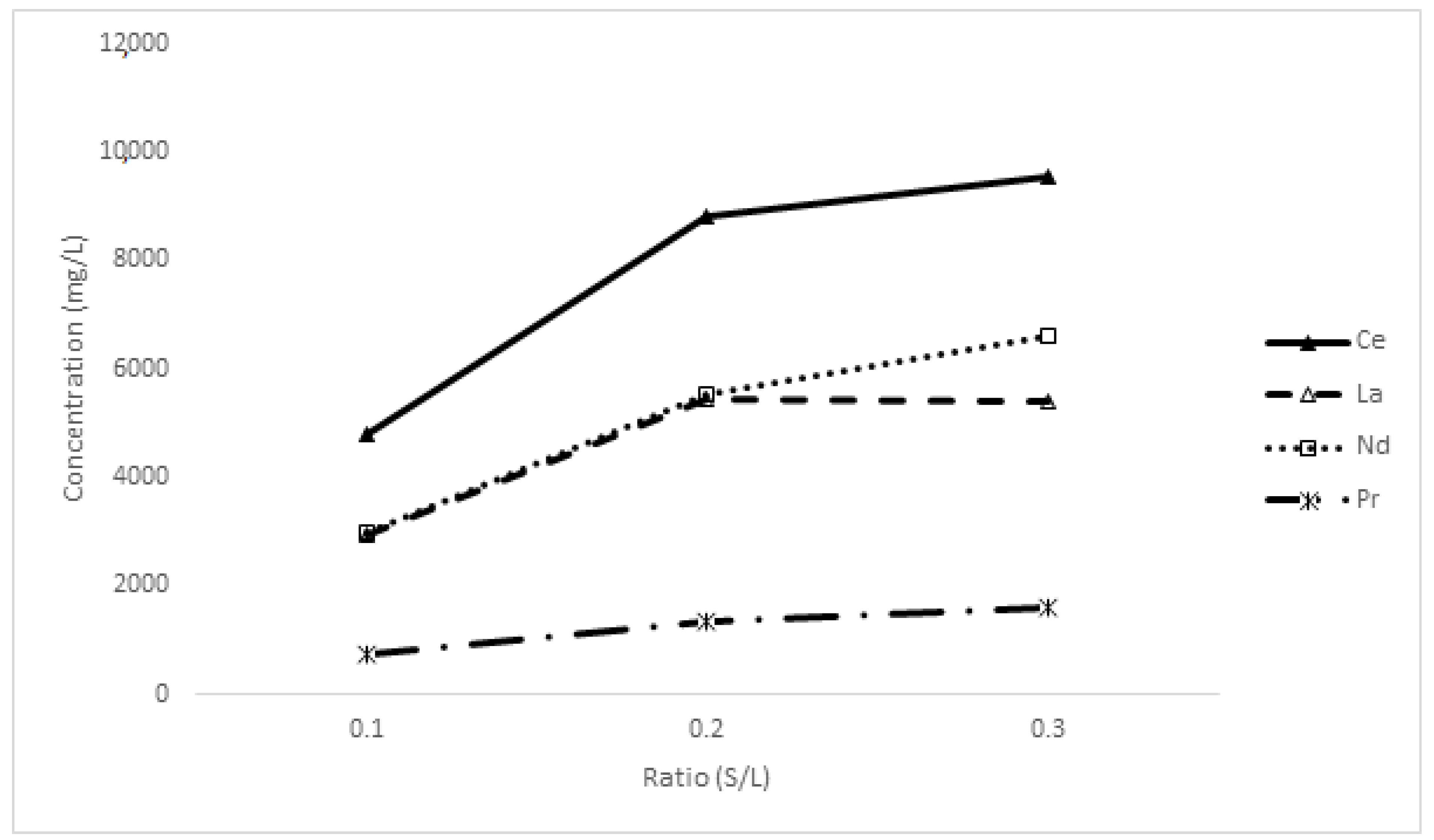 Crystals 14 00829 g012