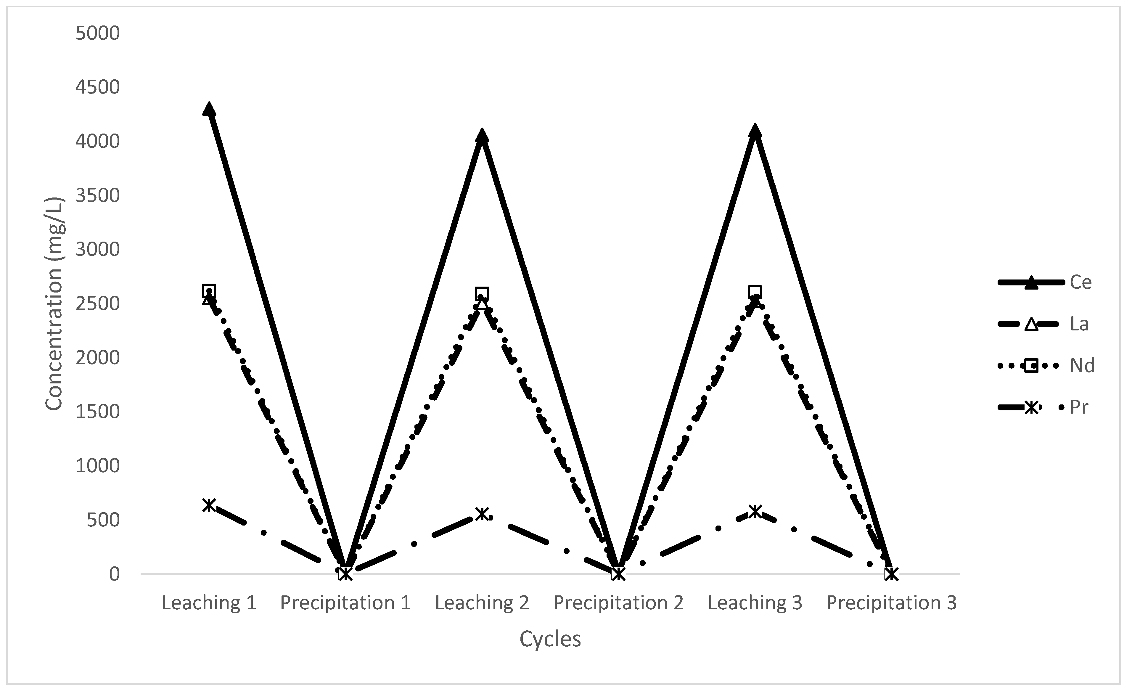 Crystals 14 00829 g014