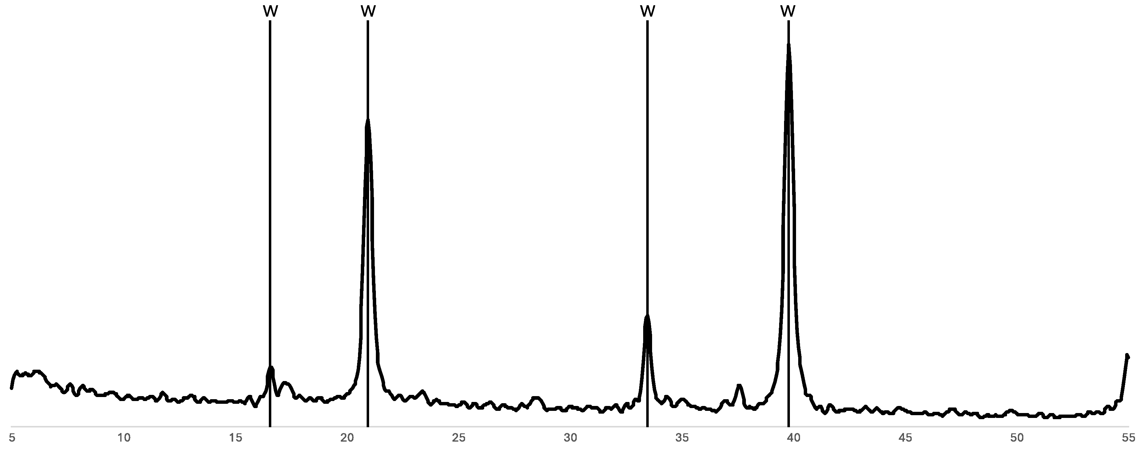 Crystals 14 00829 g015
