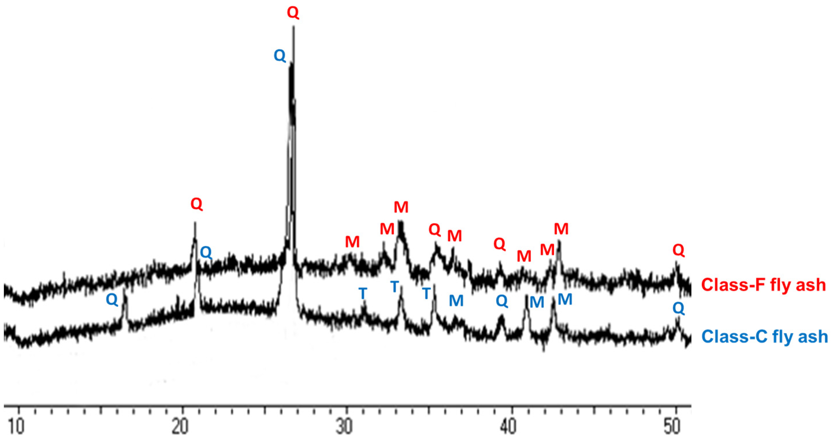Crystals 14 00830 g002 Crystals 14 00830 g002