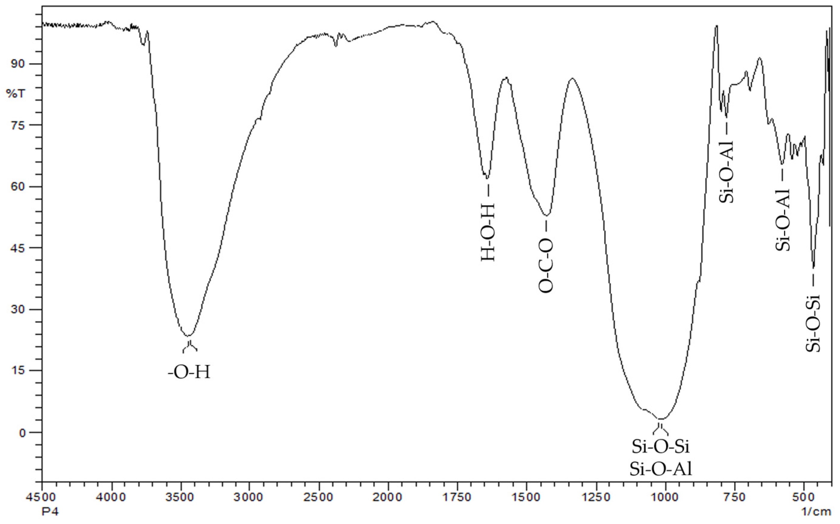 Crystals 14 00830 g008 Crystals 14 00830 g008