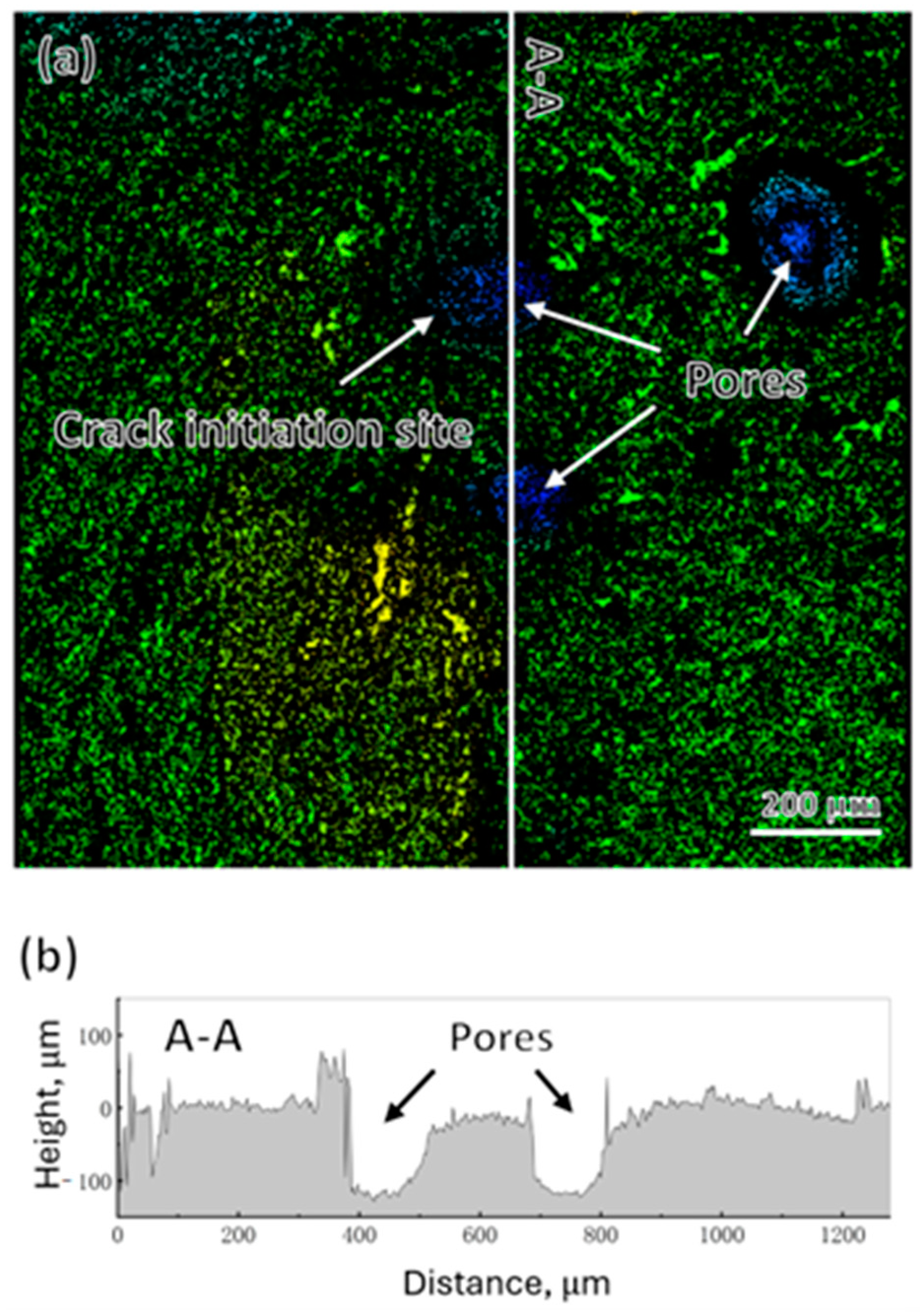 Crystals 14 00850 g010