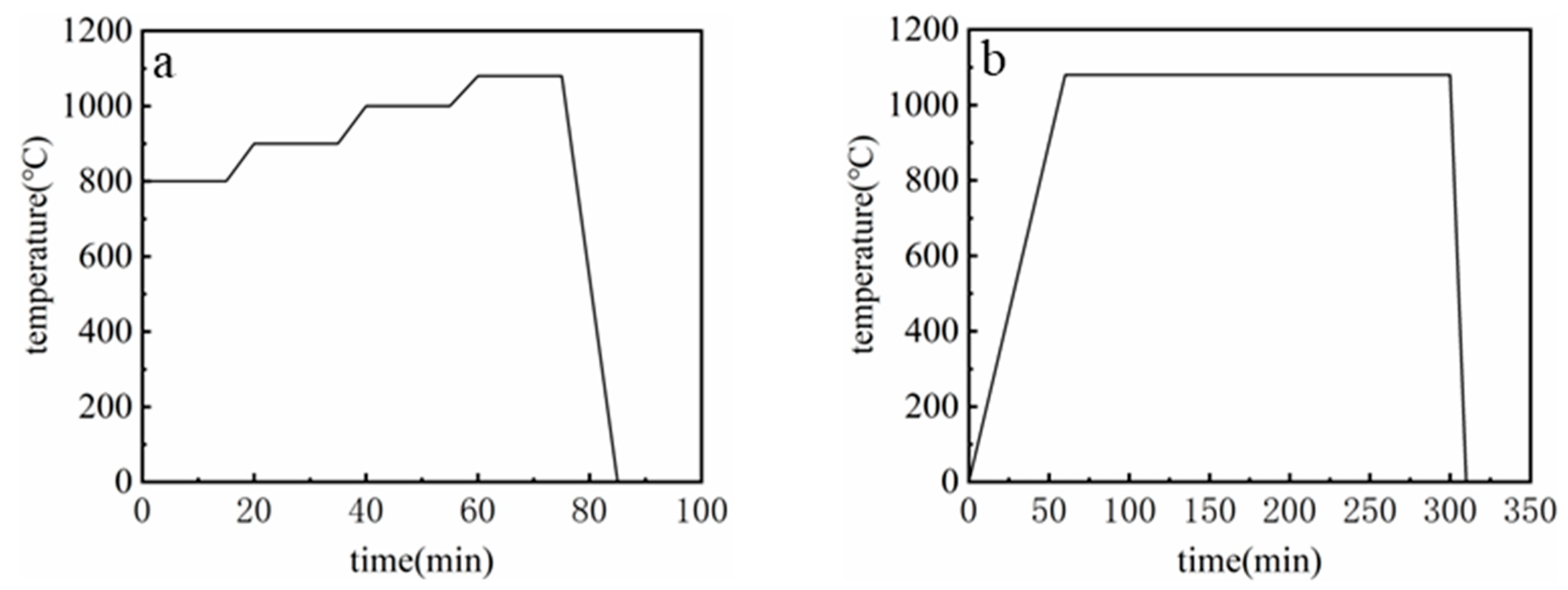 Crystals 14 00851 g002