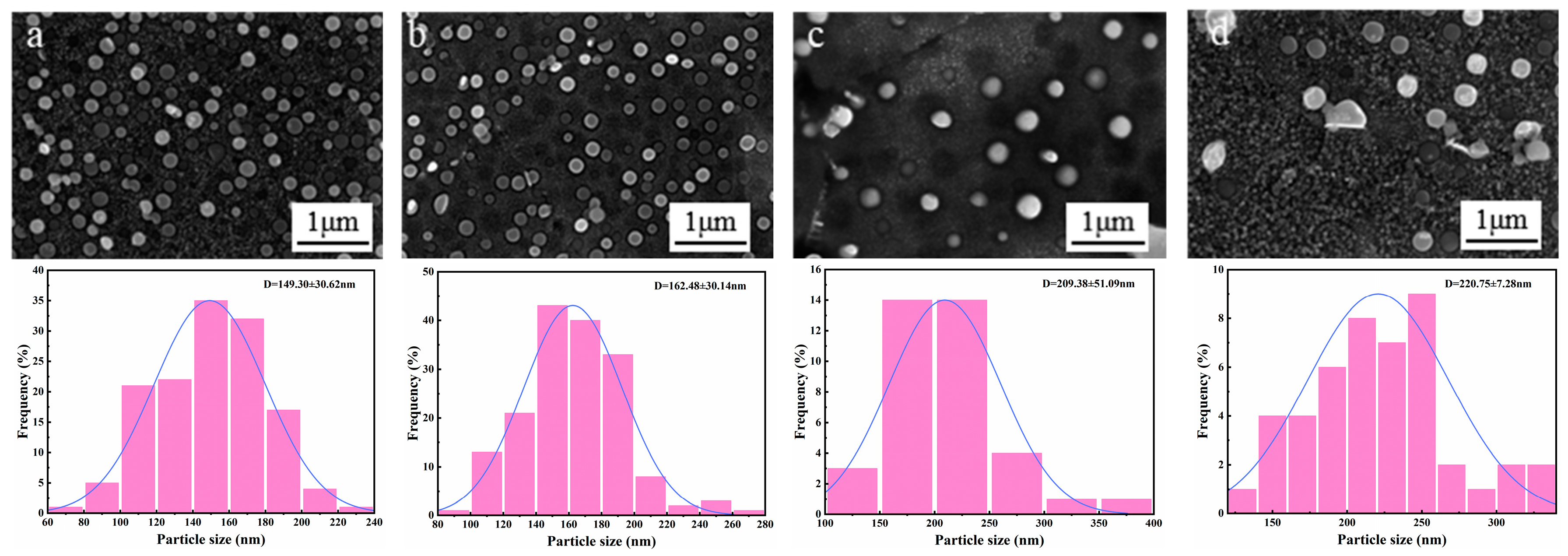 Crystals 14 00851 g011