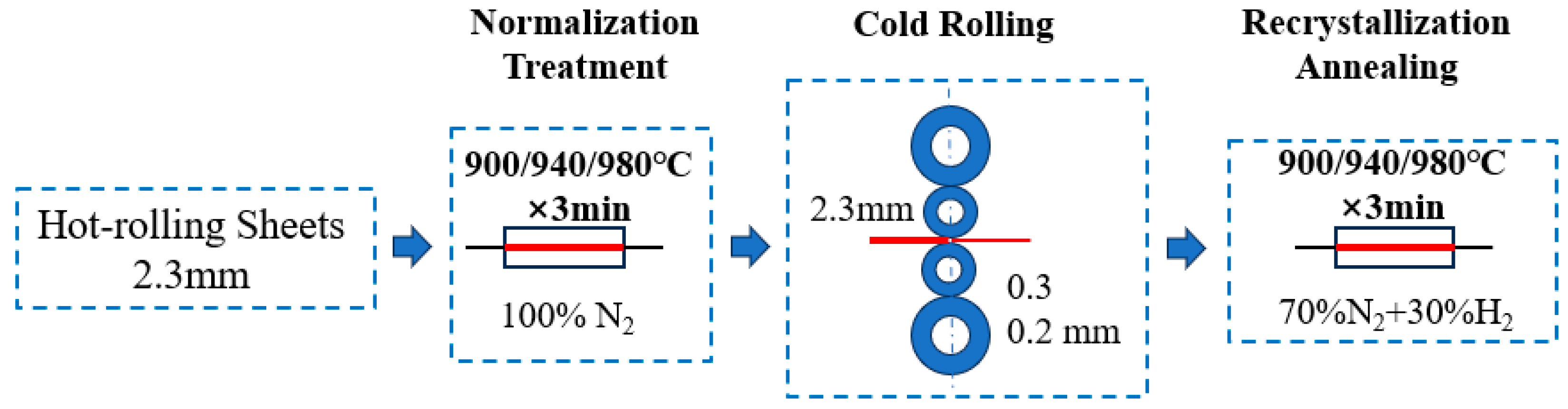 Crystals 14 00853 g001