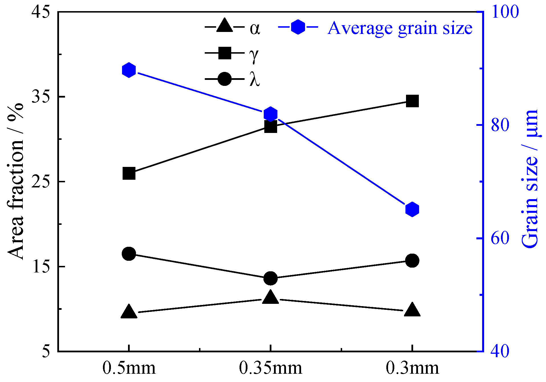 Crystals 14 00853 g006