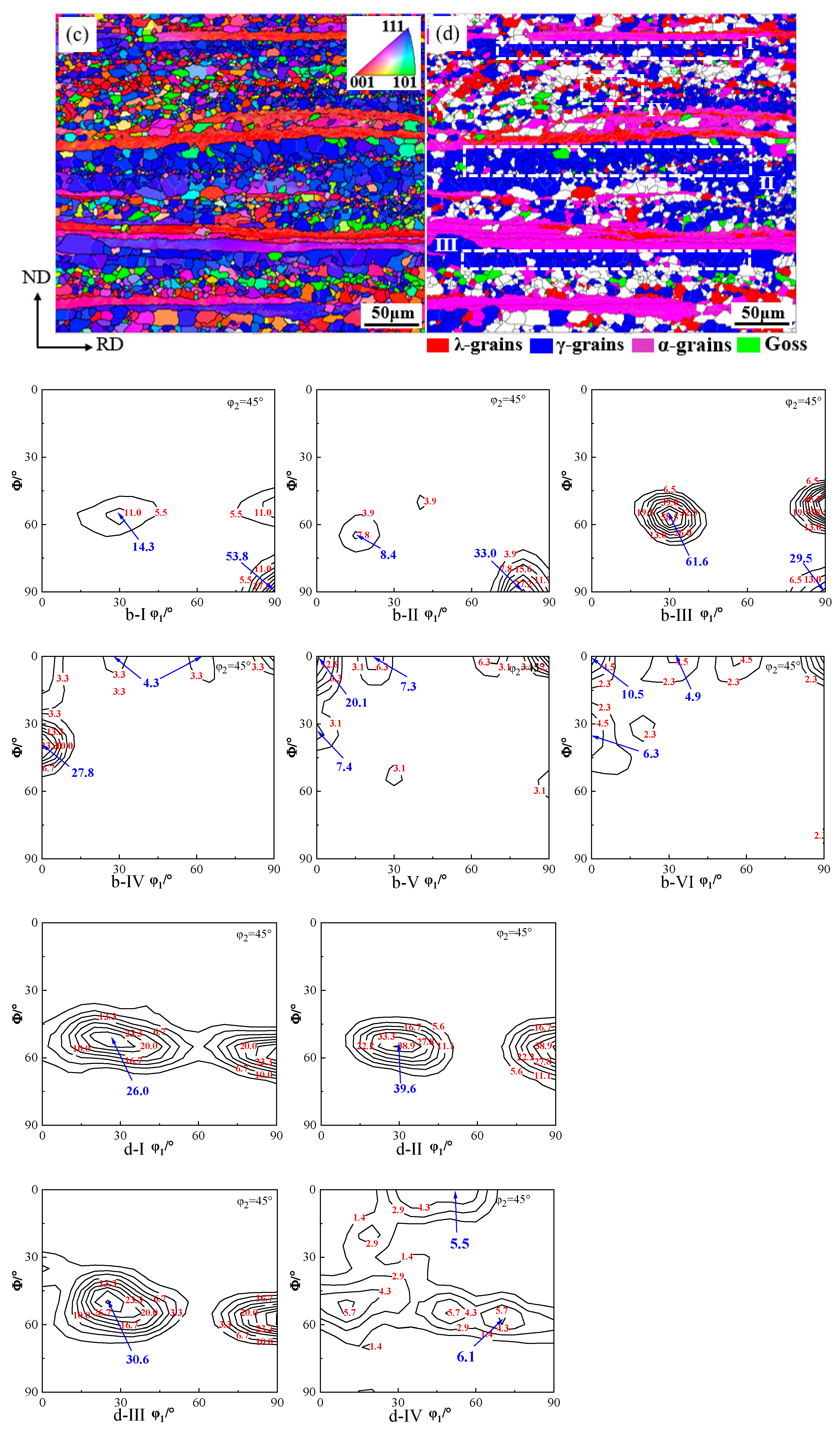 Crystals 14 00853 g009b