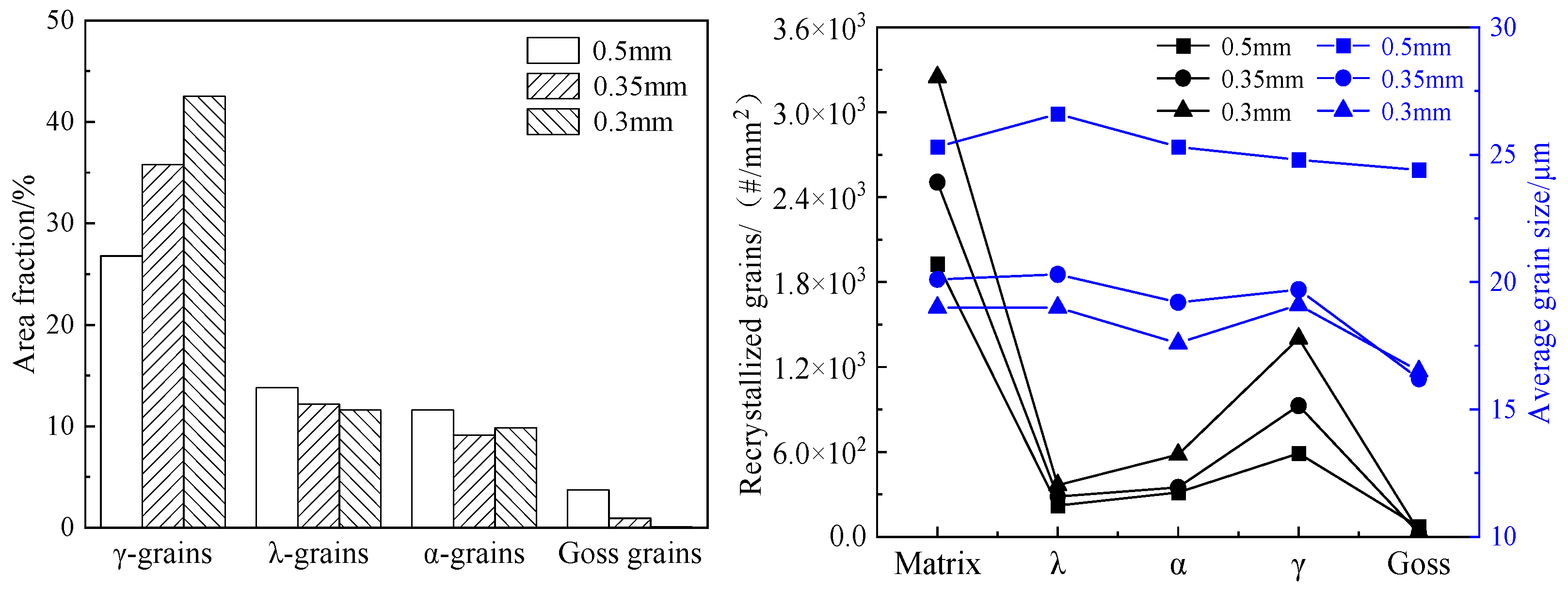 Crystals 14 00853 g013