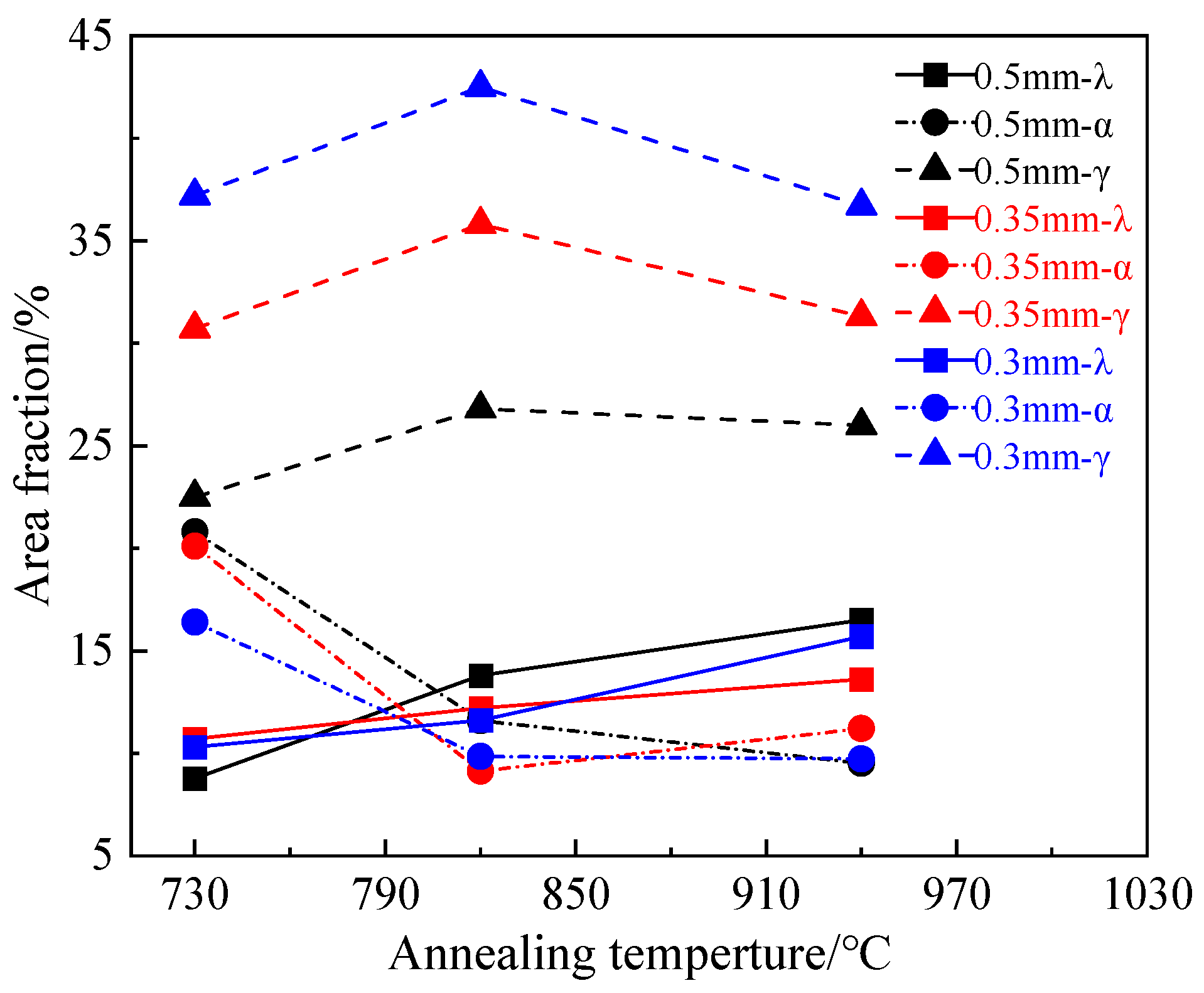Crystals 14 00853 g015