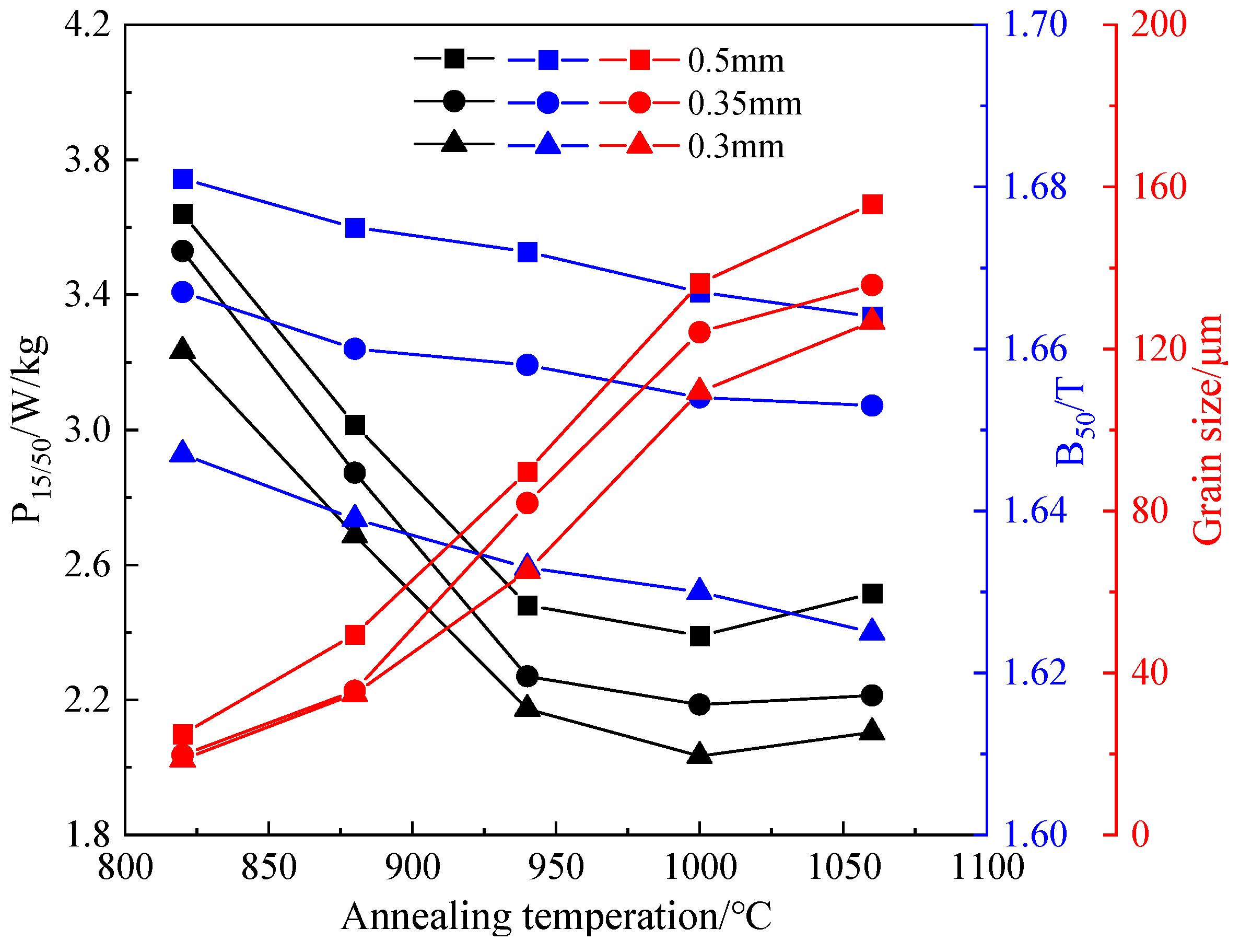 Crystals 14 00853 g016