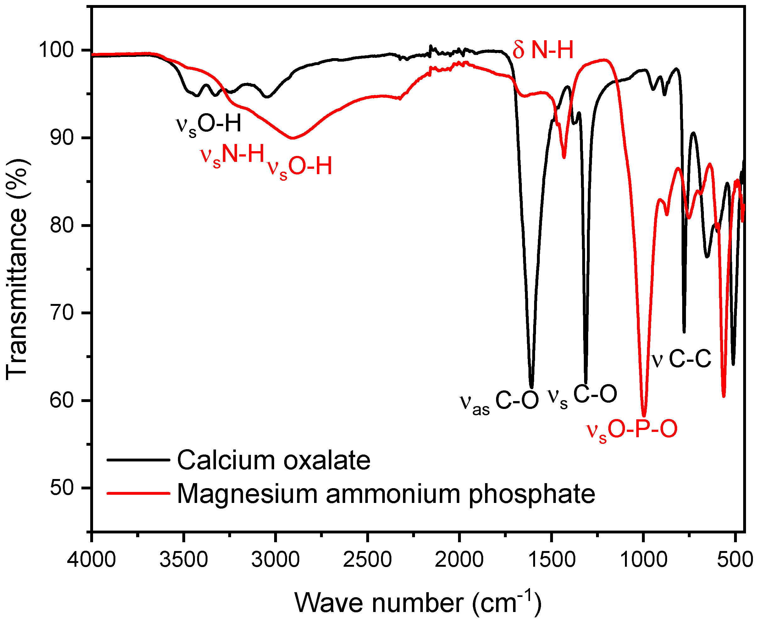 Crystals 14 00854 g001