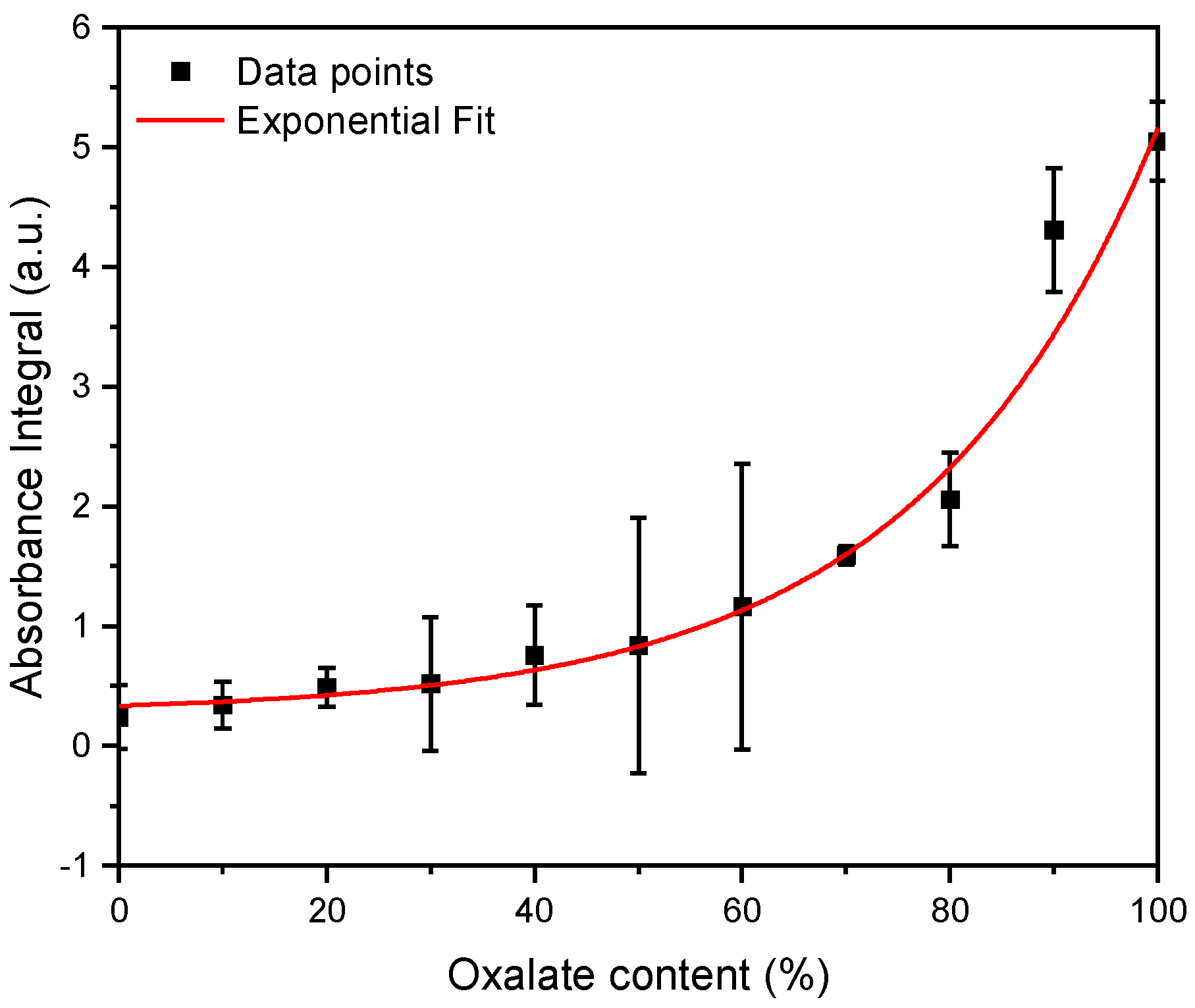 Crystals 14 00854 g002