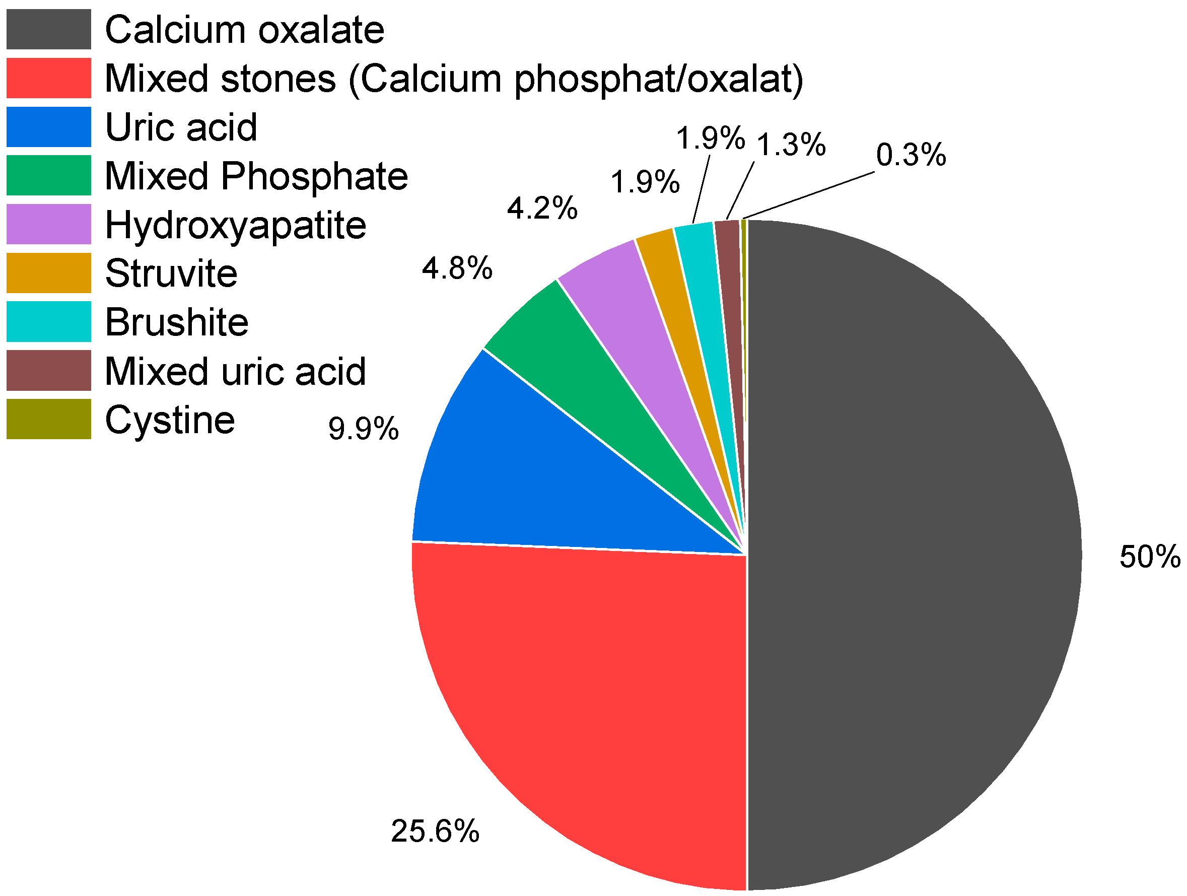 Crystals 14 00854 g003