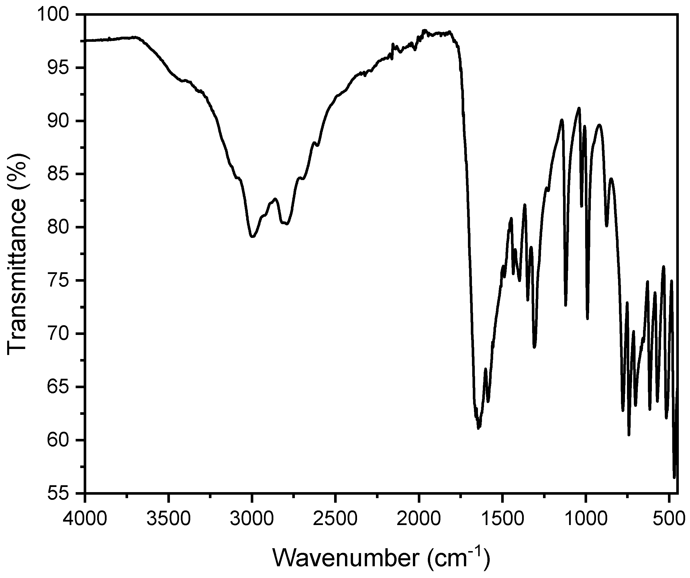 Crystals 14 00854 g011