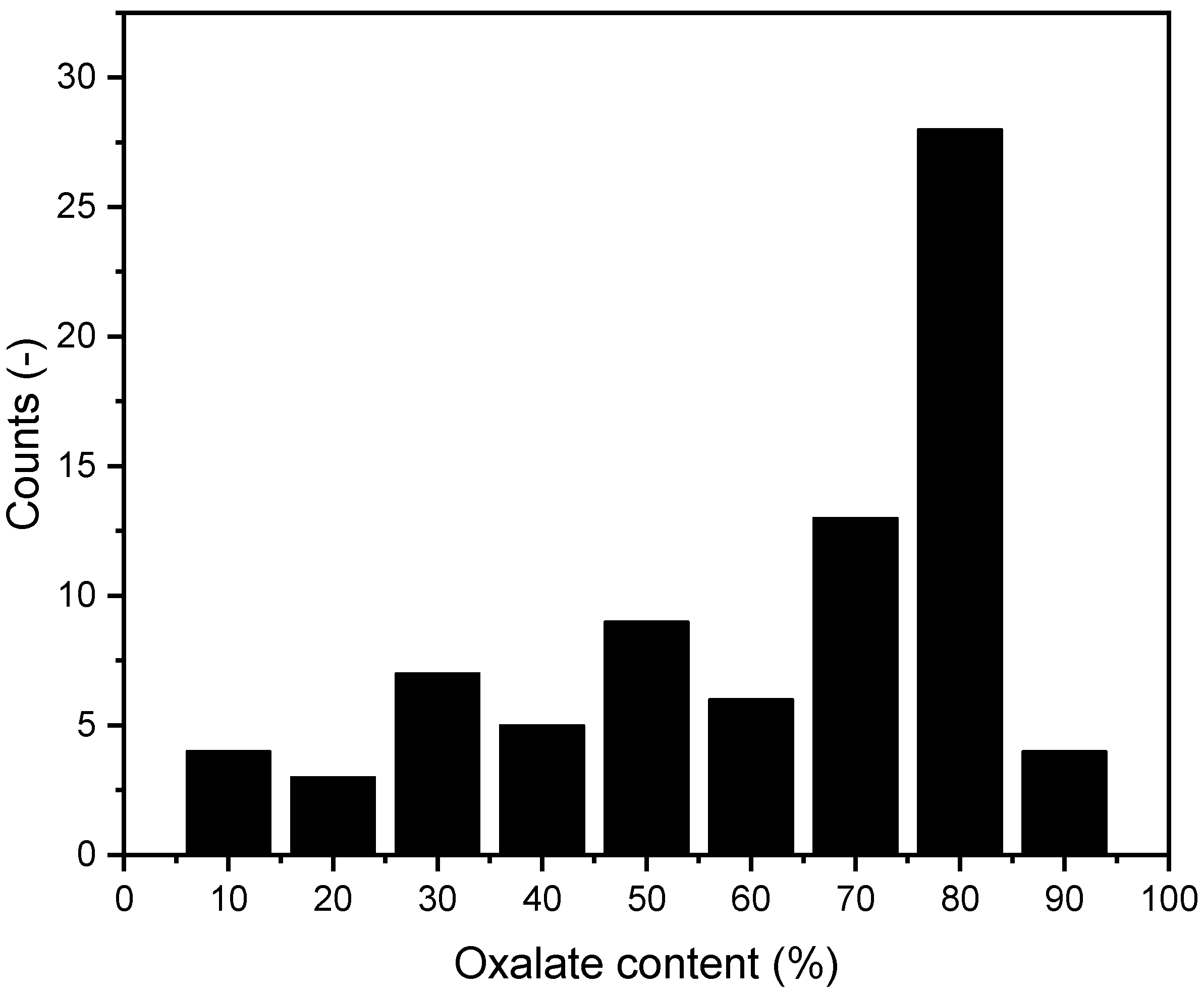 Crystals 14 00854 g012