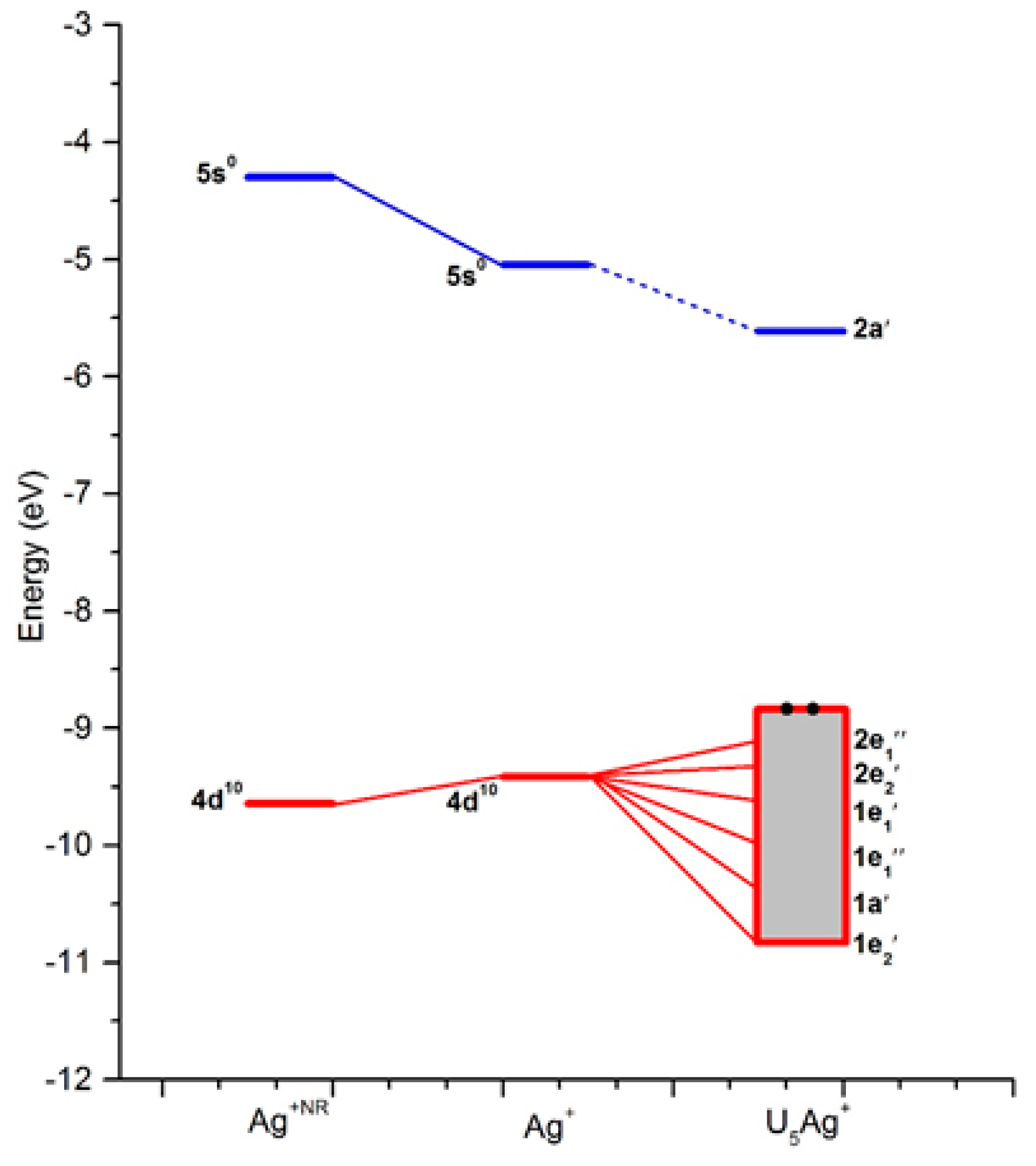Crystals 14 00865 g002