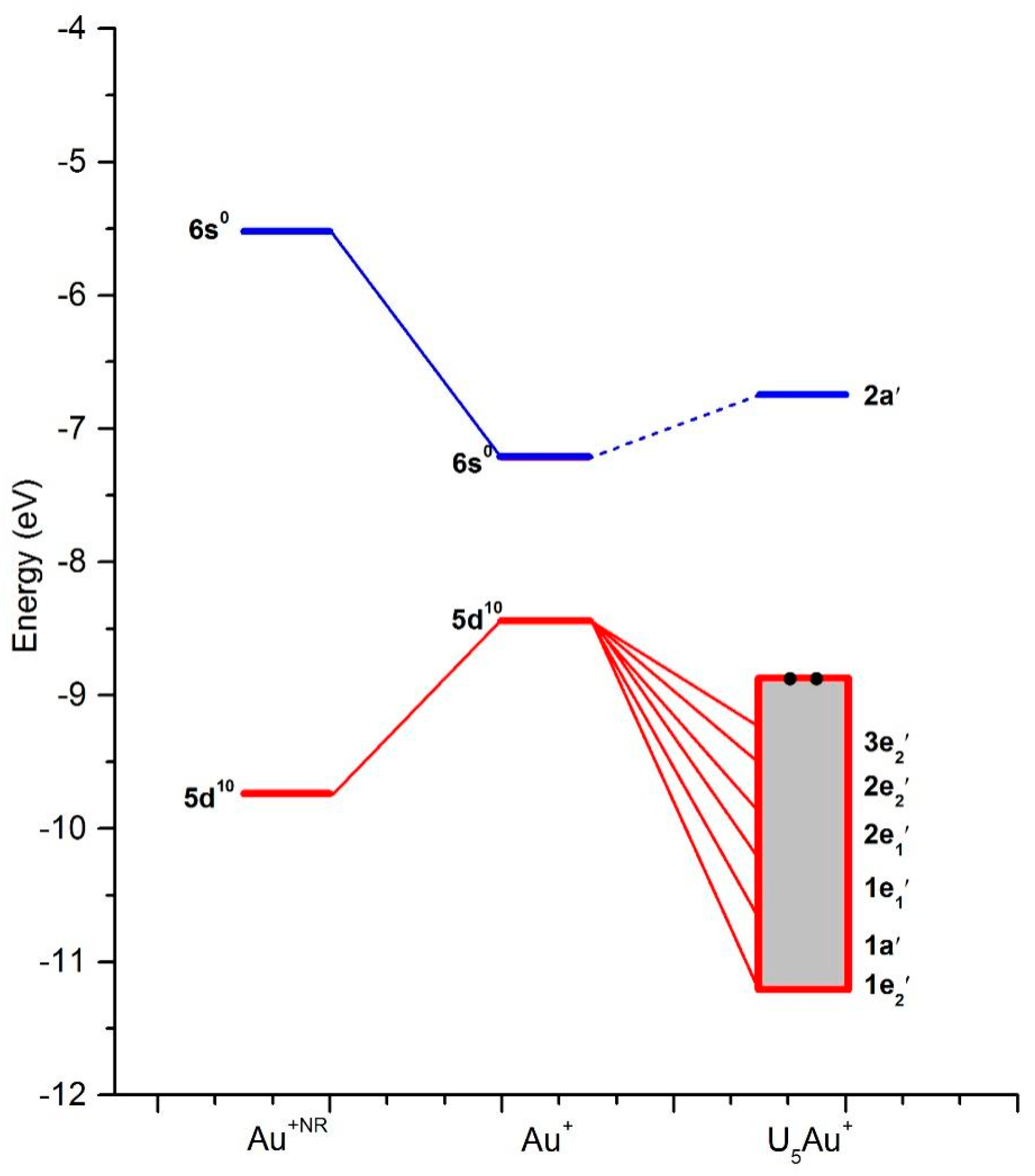 Crystals 14 00865 g003